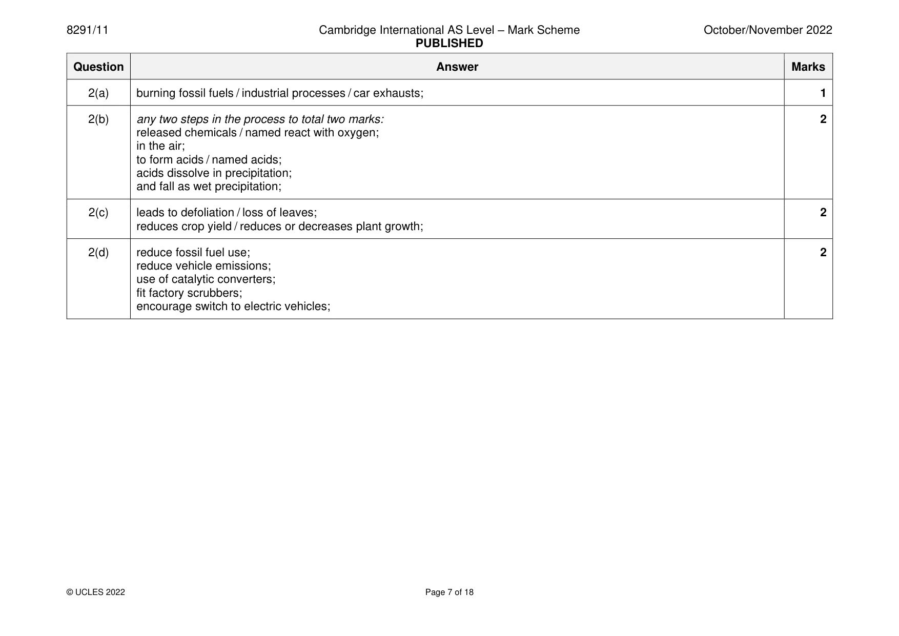 Mark scheme, page 7 of 18
