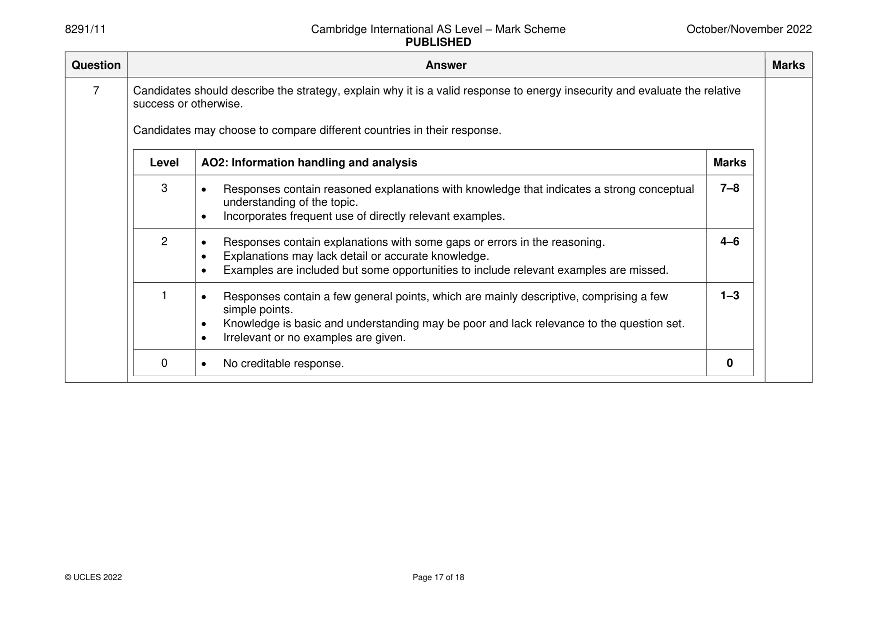 Mark scheme, page 17 of 18