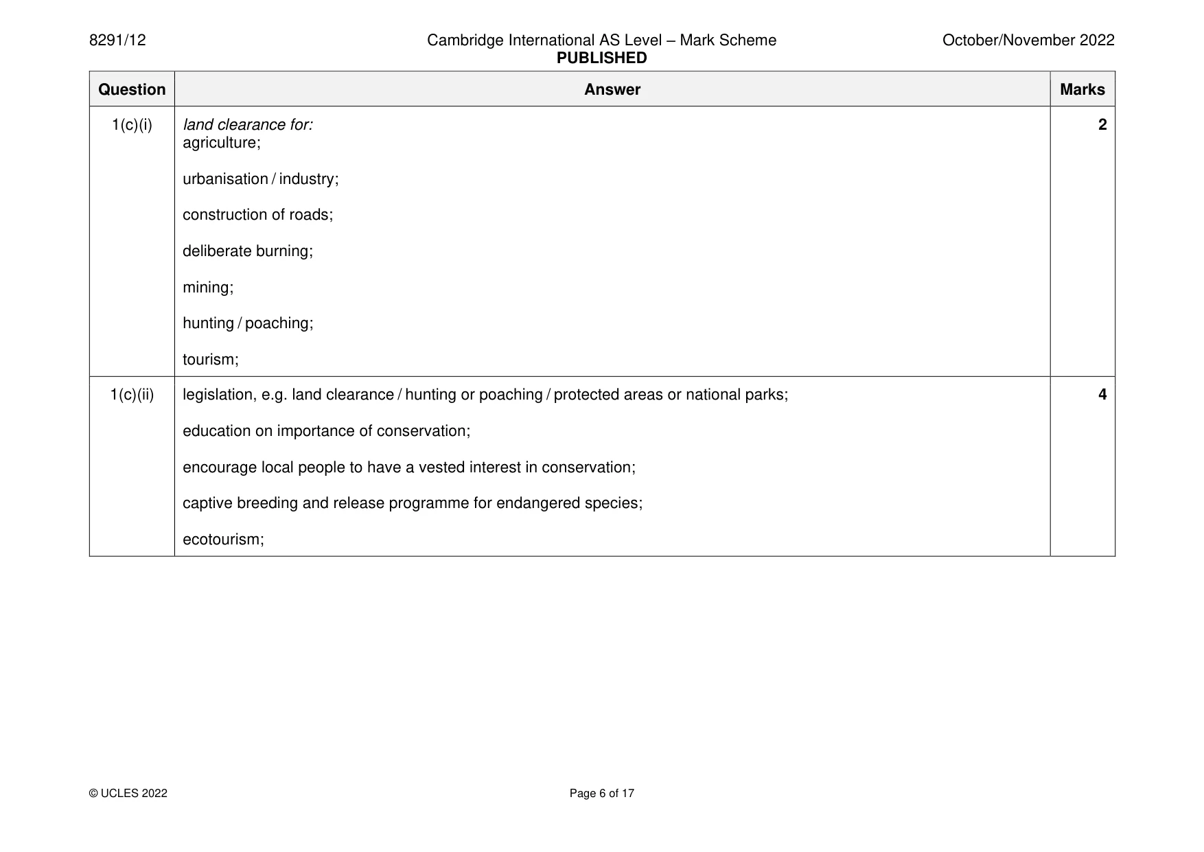 Mark scheme, page 6 of 17