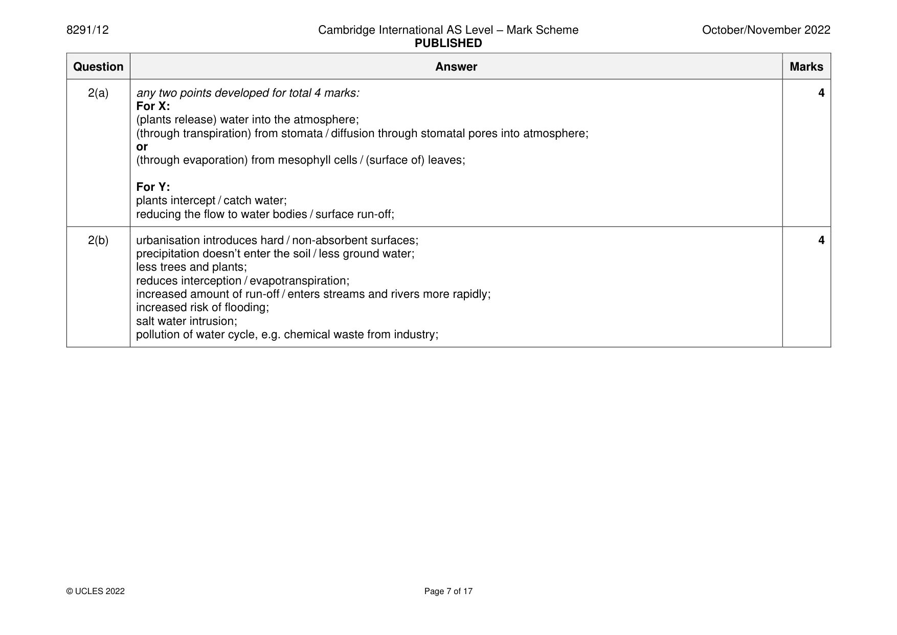 Mark scheme, page 7 of 17