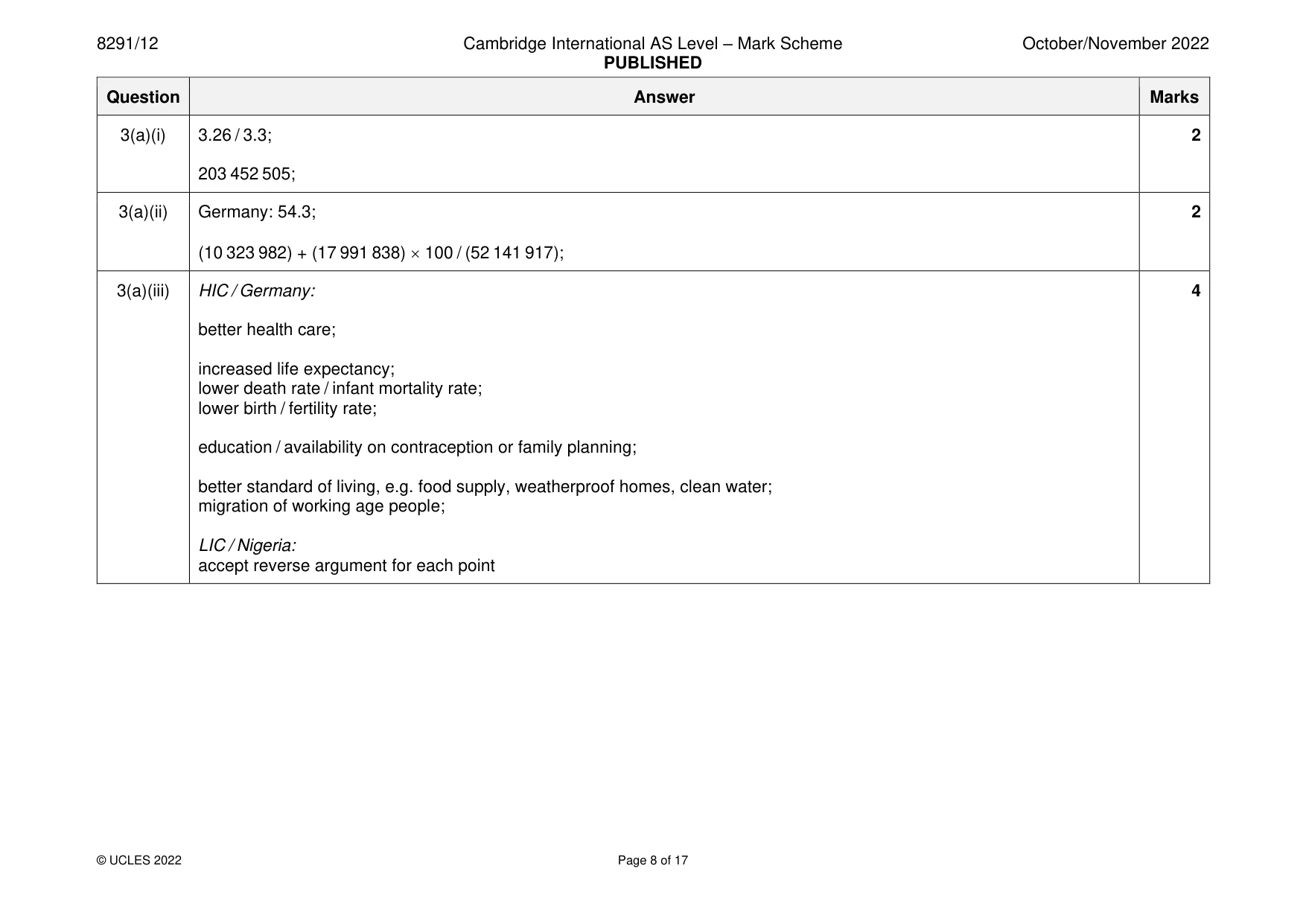 Mark scheme, page 8 of 17