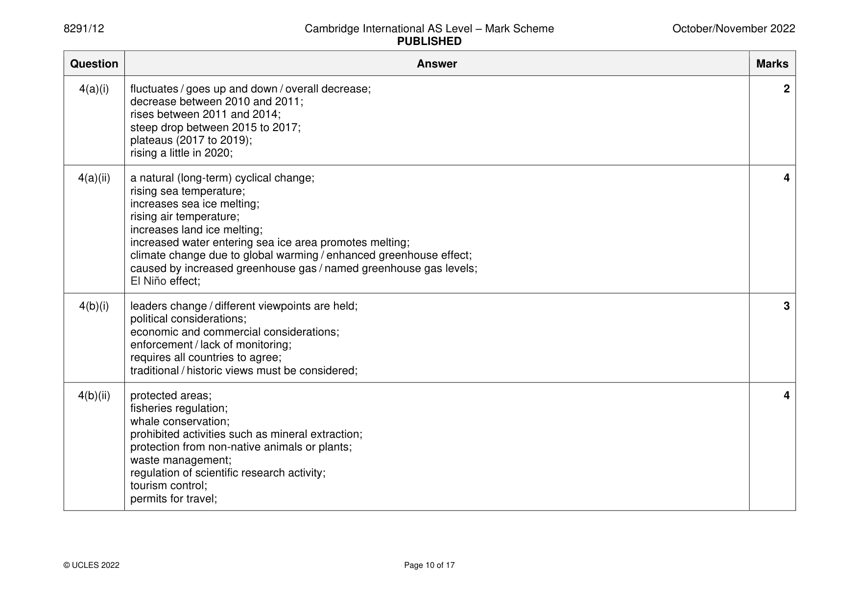Mark scheme, page 10 of 17
