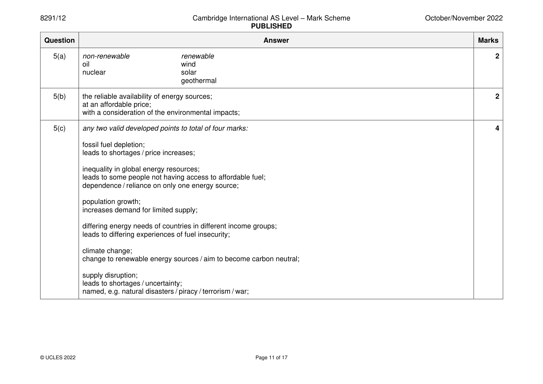 Mark scheme, page 11 of 17