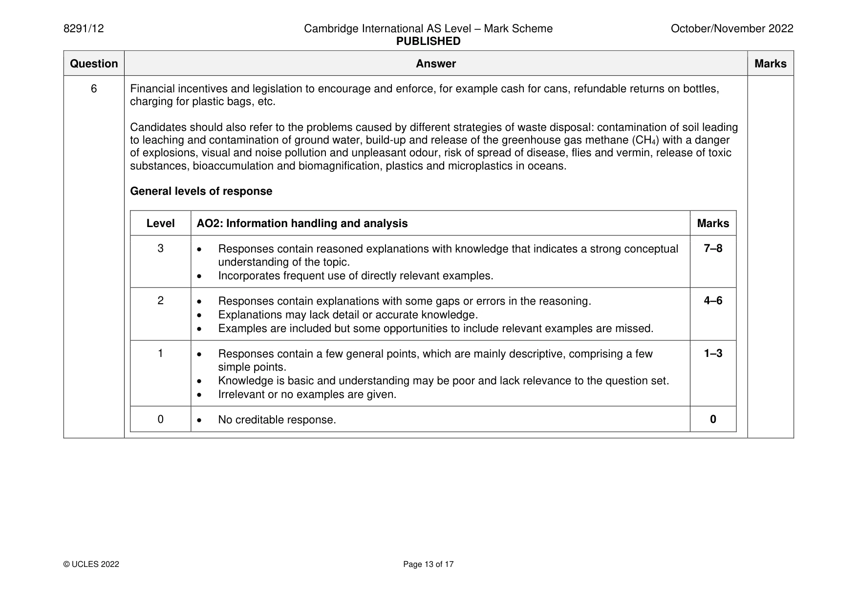Mark scheme, page 13 of 17