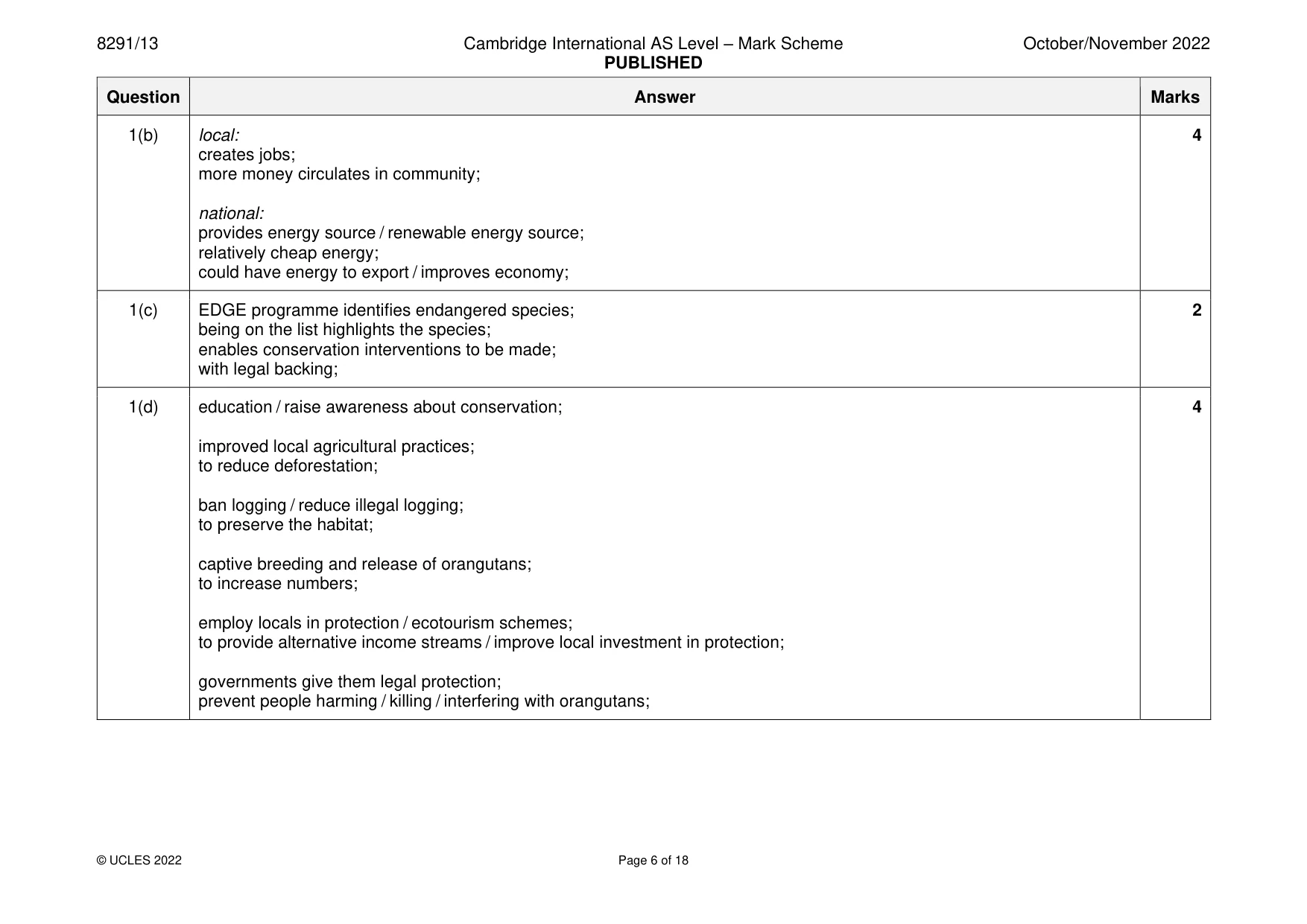 Mark scheme, page 6 of 18