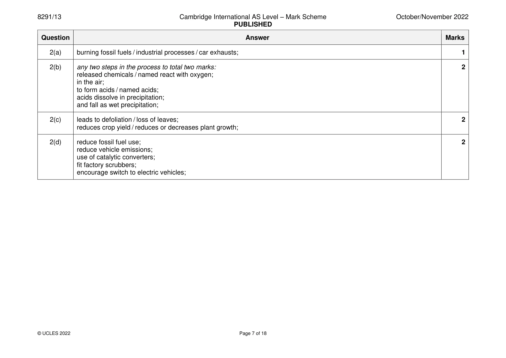 Mark scheme, page 7 of 18