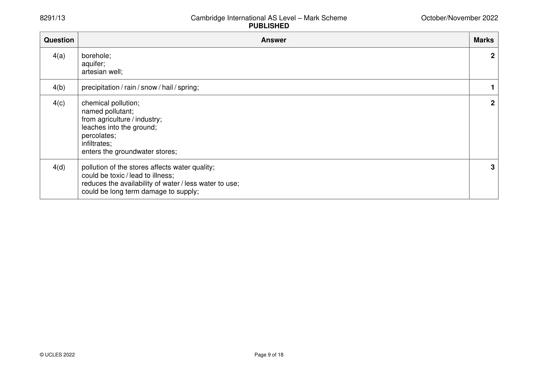 Mark scheme, page 9 of 18