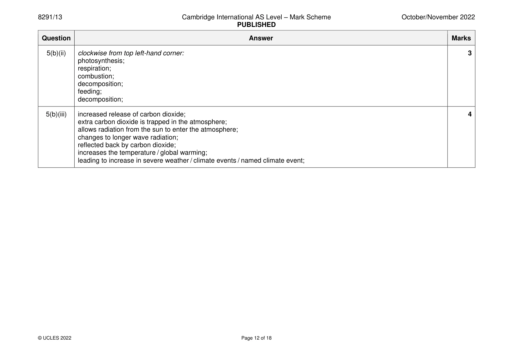Mark scheme, page 12 of 18