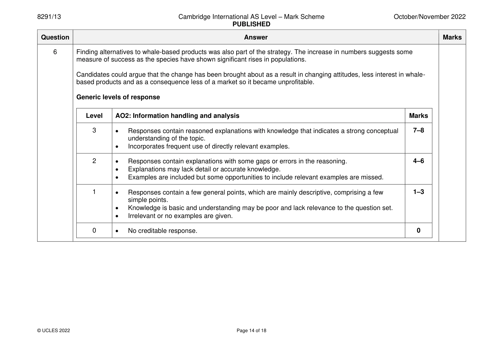 Mark scheme, page 14 of 18