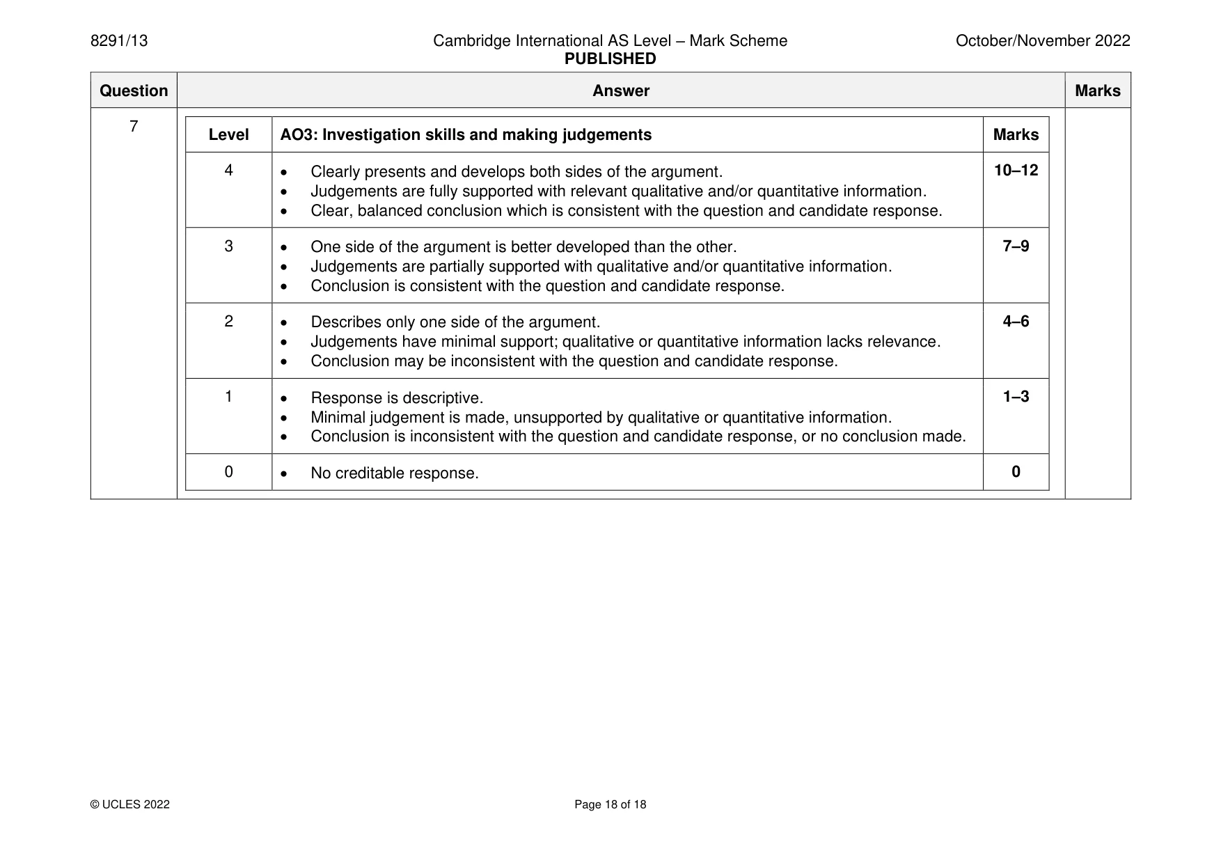 Mark scheme, page 18 of 18