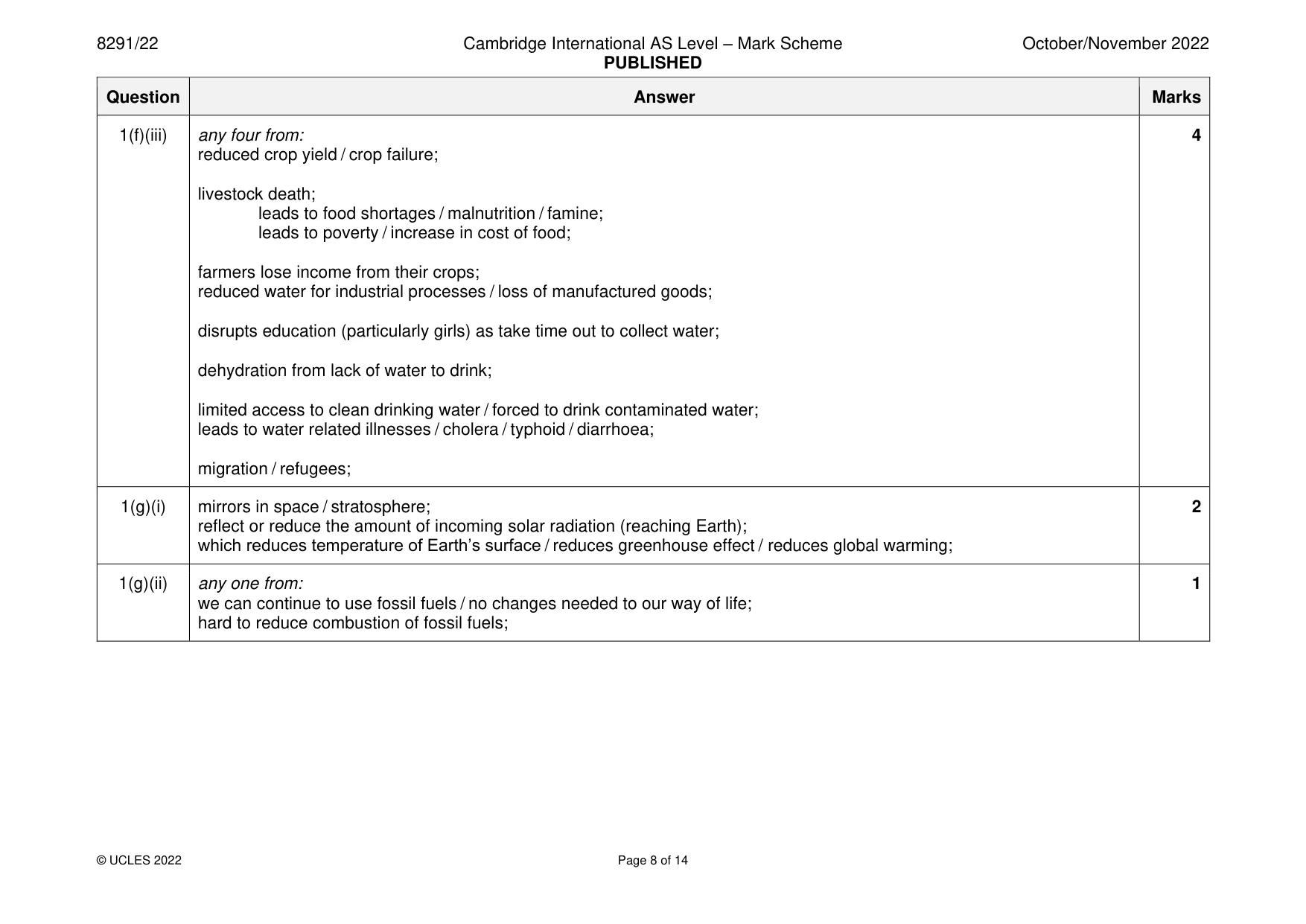 Mark scheme, page 8 of 14