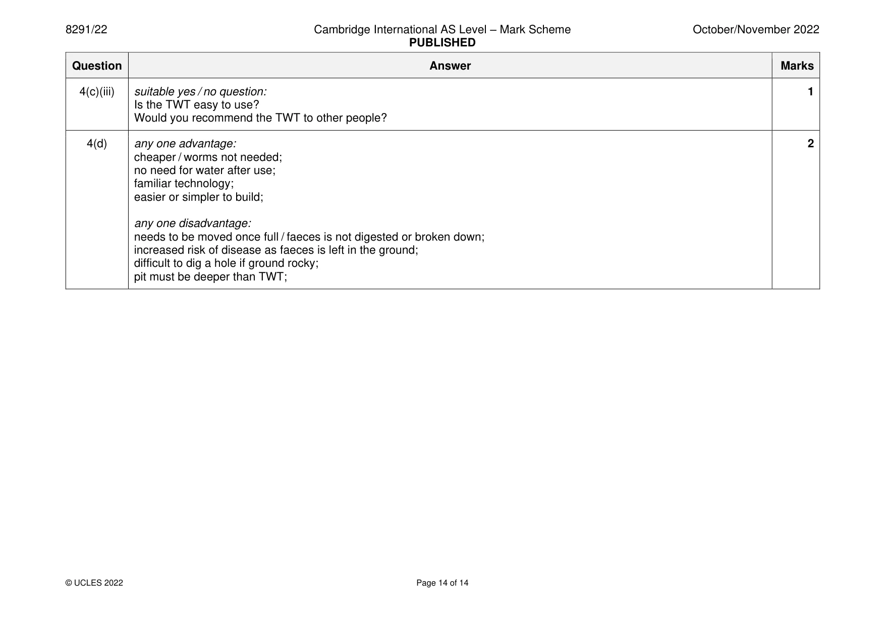 Mark scheme, page 14 of 14