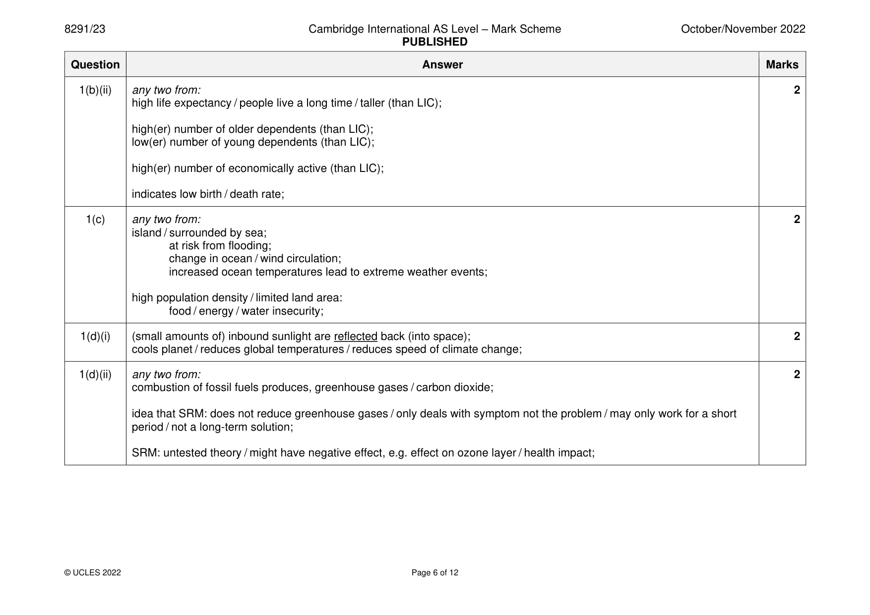 Mark scheme, page 6 of 12