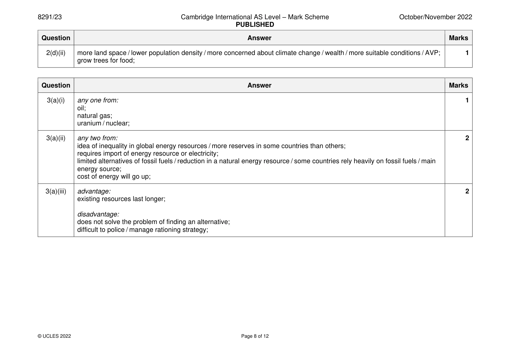 Mark scheme, page 8 of 12