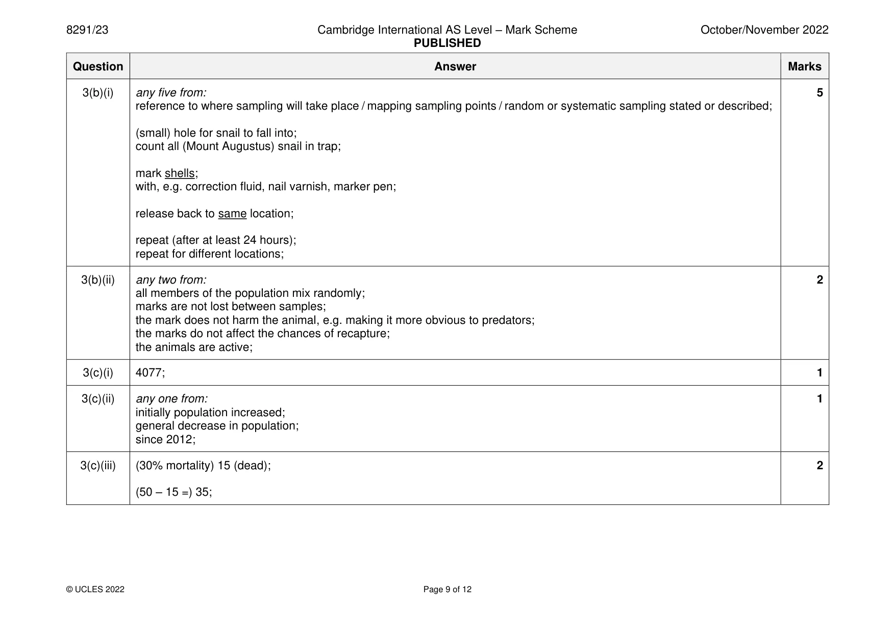 Mark scheme, page 9 of 12