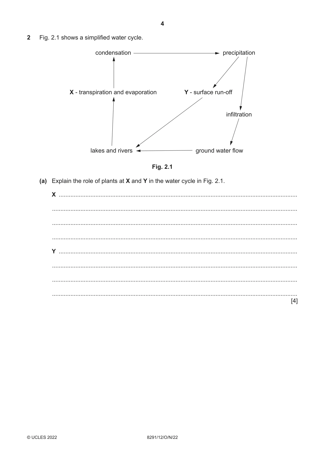 Cambridge A Level Environmental Management (AS only) 8291 2022 Oct/Nov Paper 1 · Variant 2 question paper, page 4 of 20