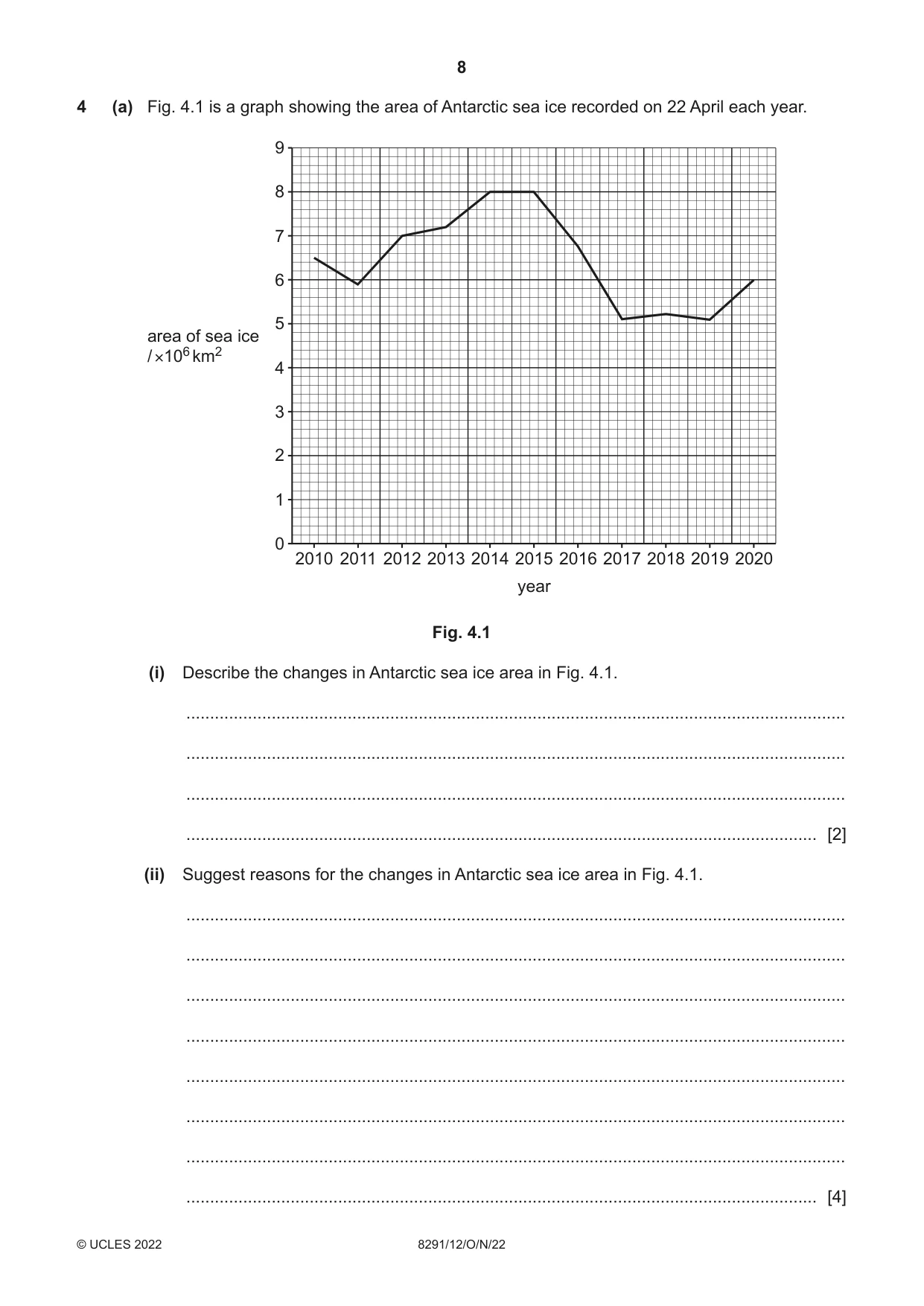 Cambridge A Level Environmental Management (AS only) 8291 2022 Oct/Nov Paper 1 · Variant 2 question paper, page 8 of 20