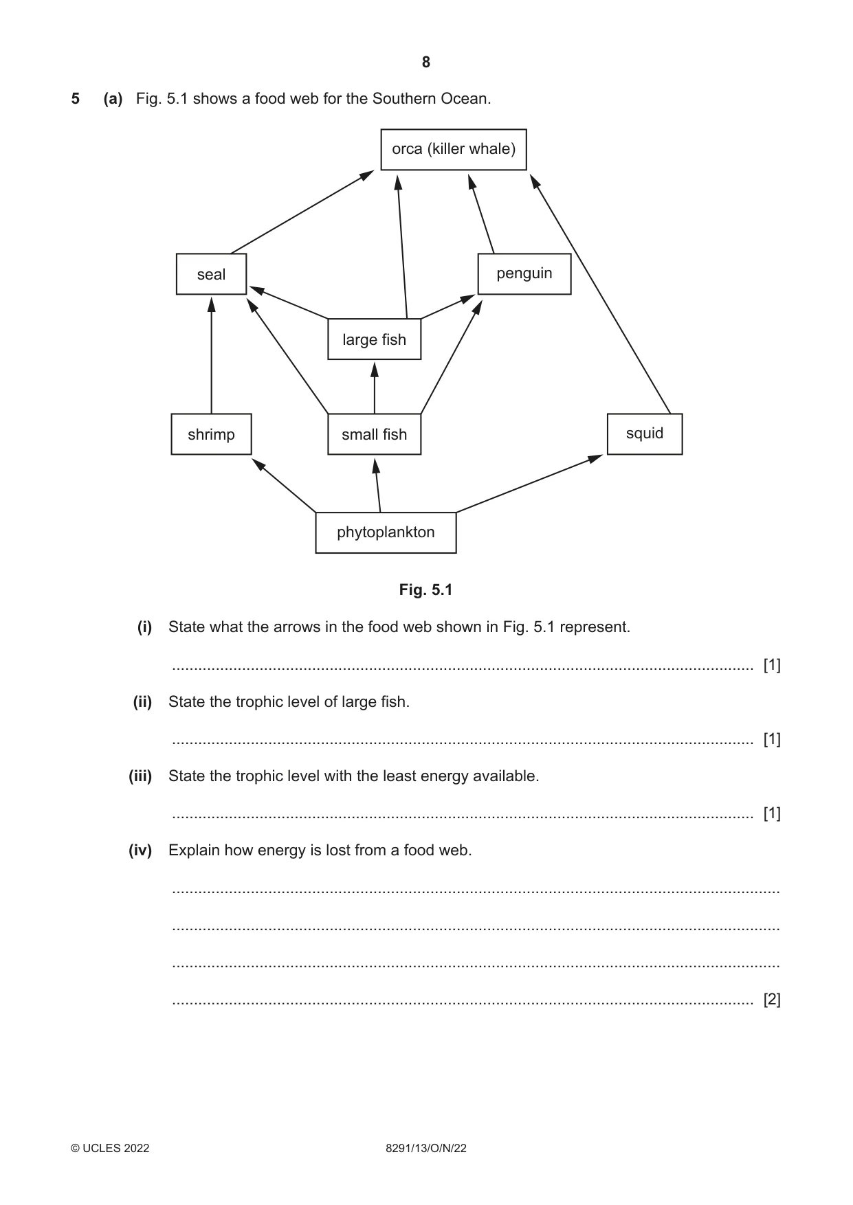 Cambridge A Level Environmental Management (AS only) 8291 2022 Oct/Nov Paper 1 · Variant 3 question paper, page 8 of 20