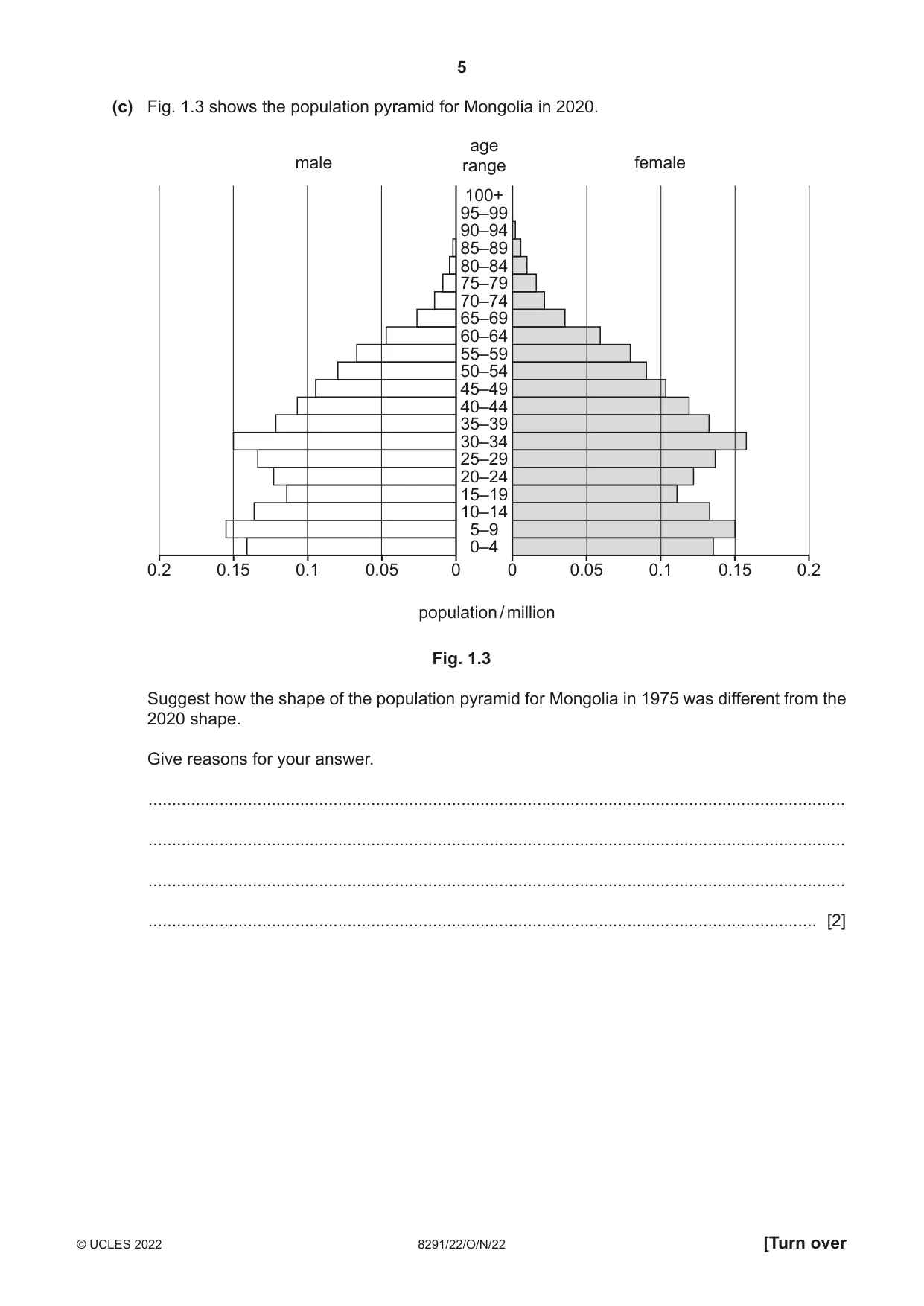 Cambridge A Level Environmental Management (AS only) 8291 2022 Oct/Nov Paper 2 · Variant 2 question paper, page 5 of 20