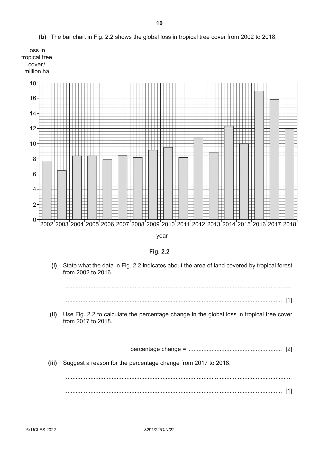 Cambridge A Level Environmental Management (AS only) 8291 2022 Oct/Nov Paper 2 · Variant 2 question paper, page 10 of 20