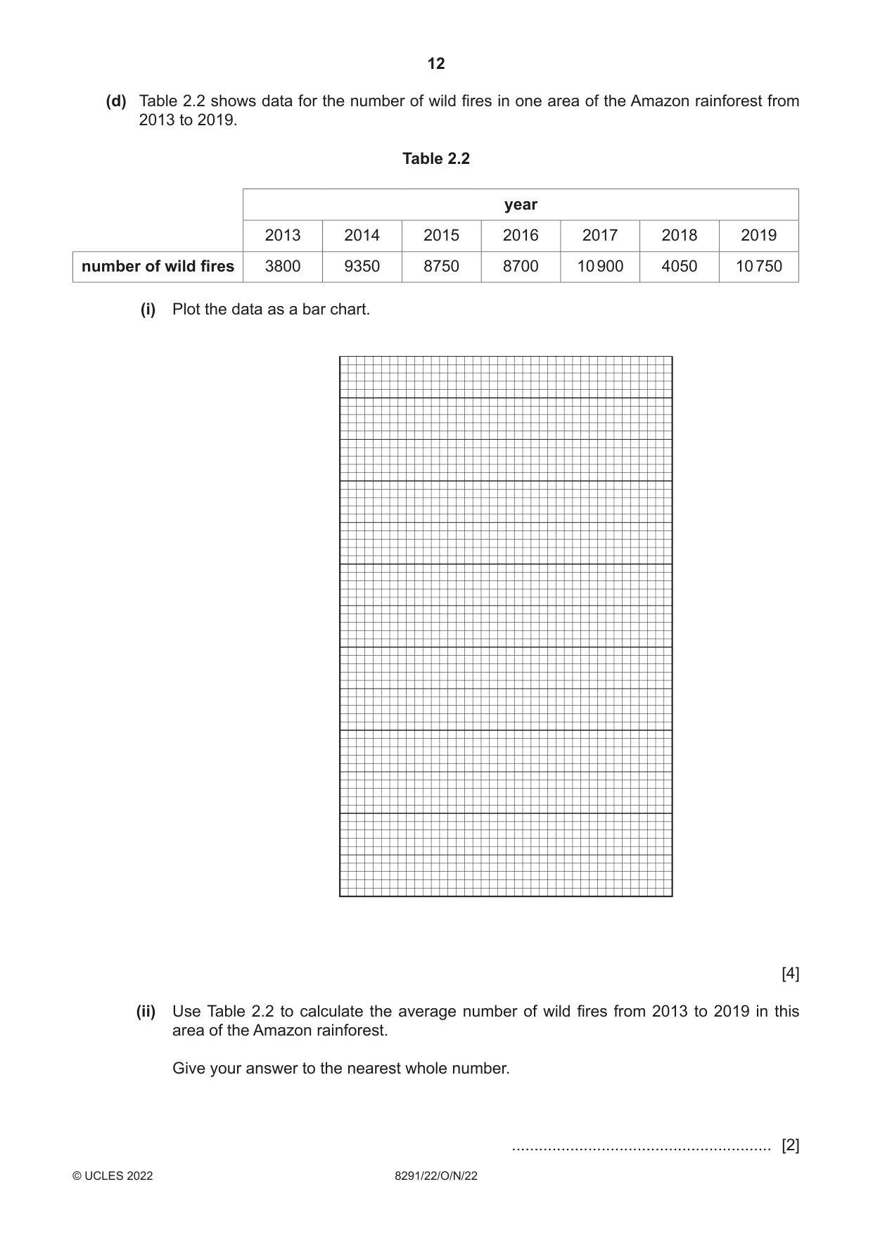 Cambridge A Level Environmental Management (AS only) 8291 2022 Oct/Nov Paper 2 · Variant 2 question paper, page 12 of 20