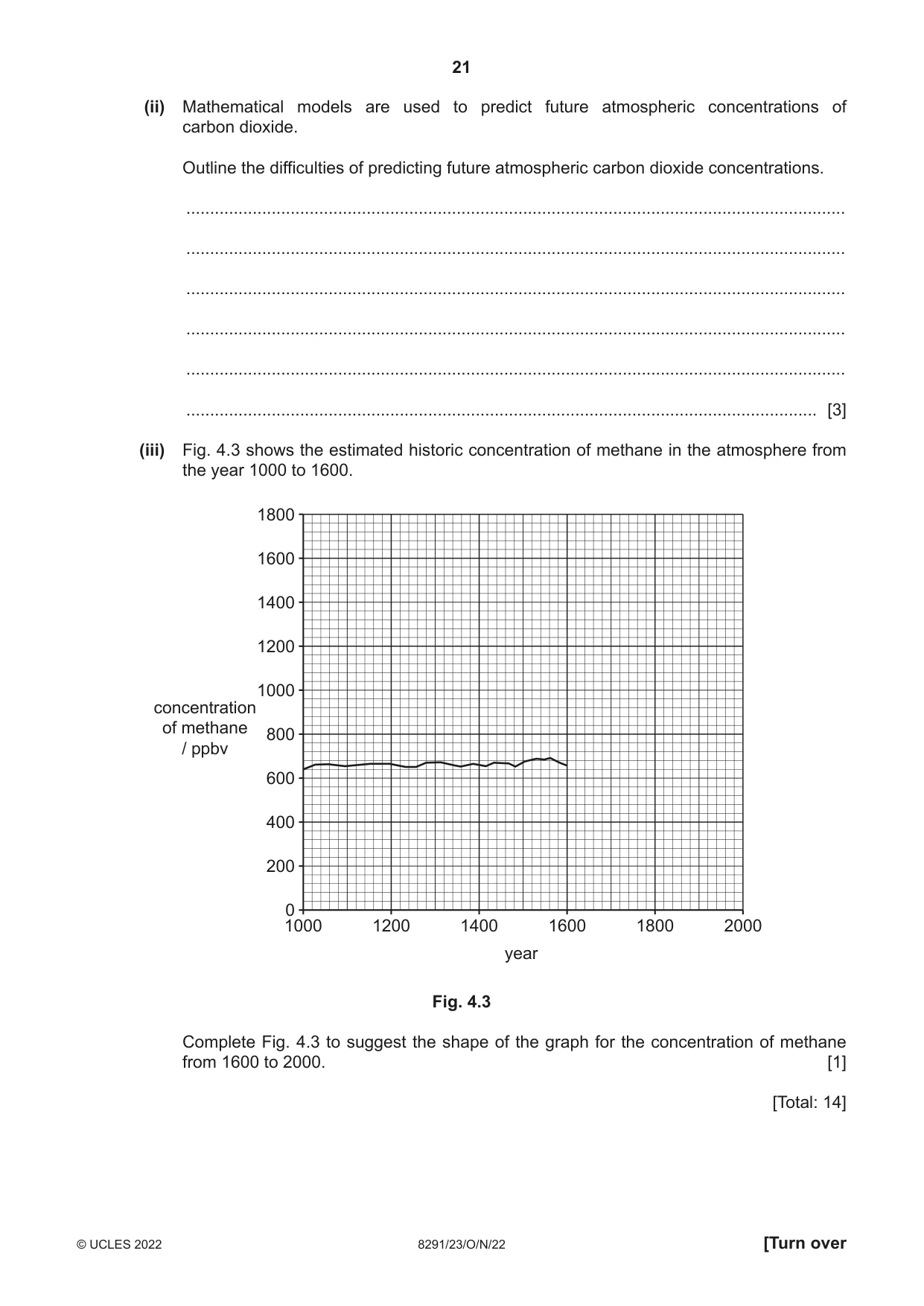 Cambridge A Level Environmental Management (AS only) 8291 2022 Oct/Nov Paper 2 · Variant 3 question paper, page 21 of 24