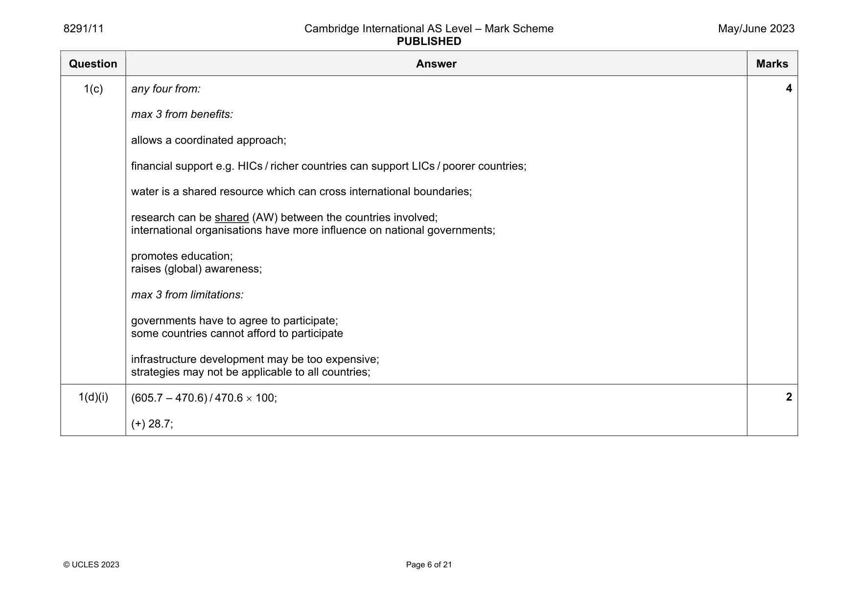 Mark scheme, page 6 of 21