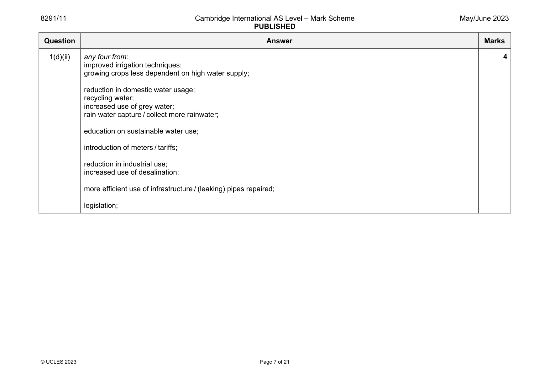 Mark scheme, page 7 of 21
