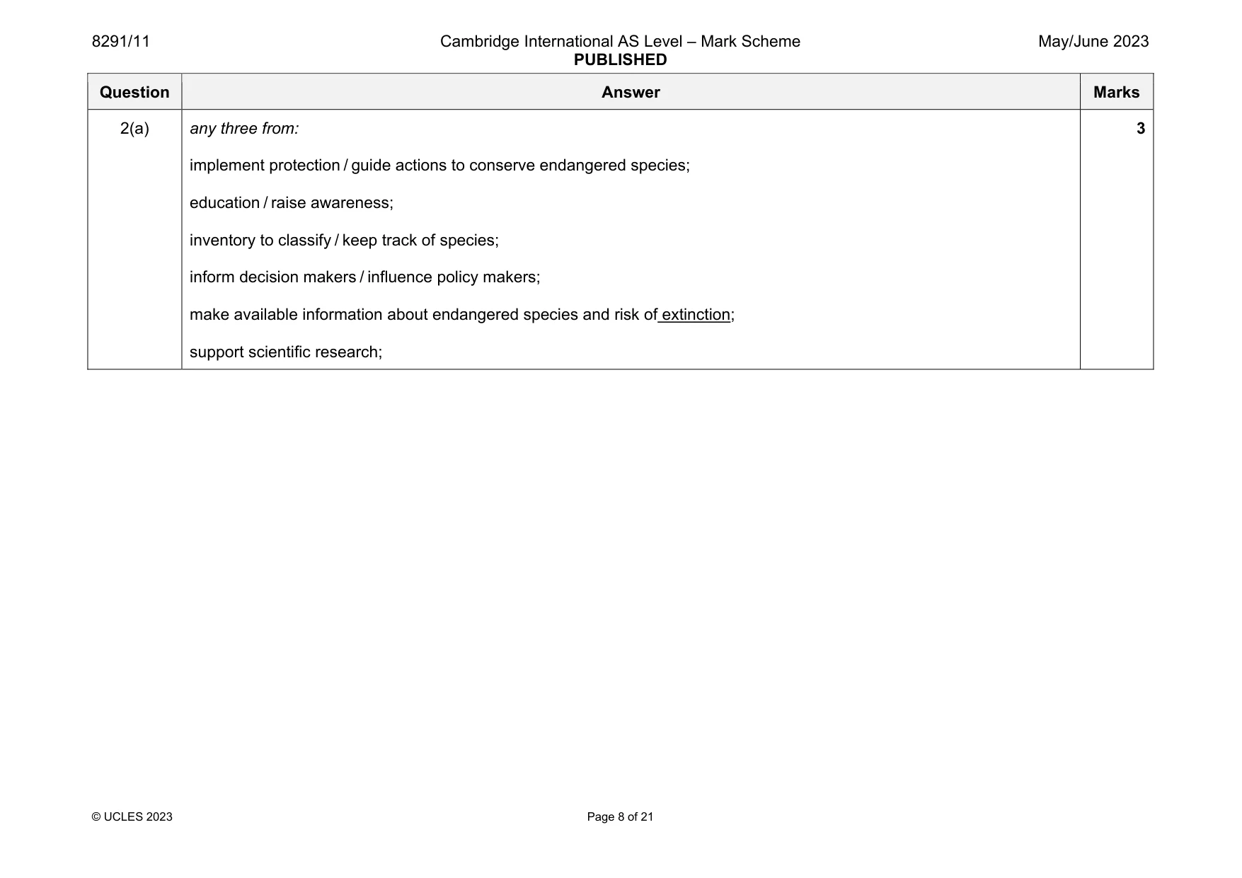 Mark scheme, page 8 of 21