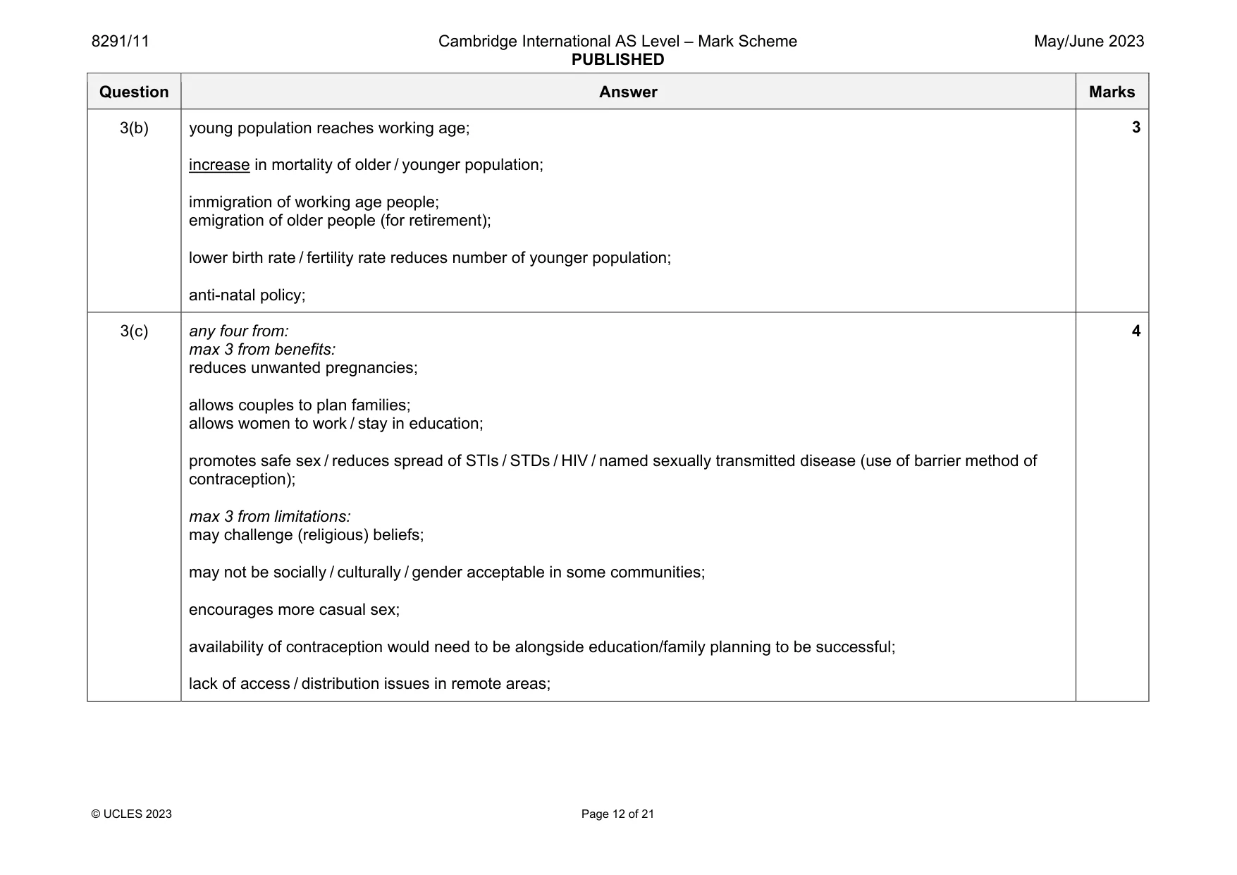 Mark scheme, page 12 of 21
