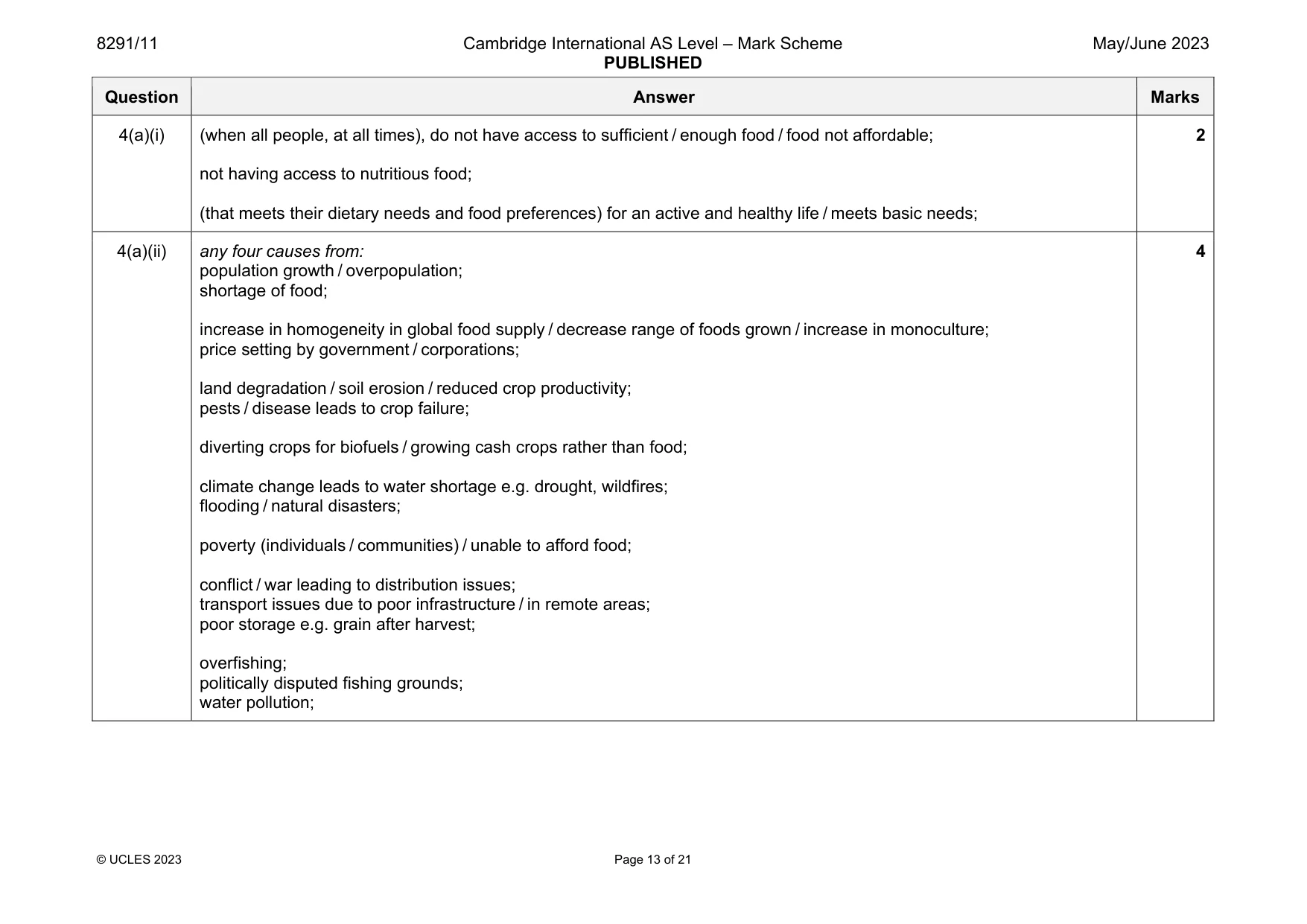 Mark scheme, page 13 of 21