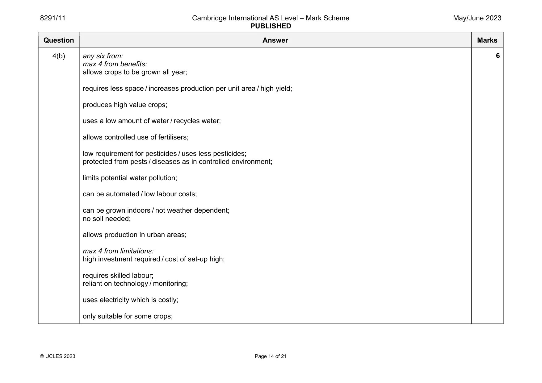 Mark scheme, page 14 of 21