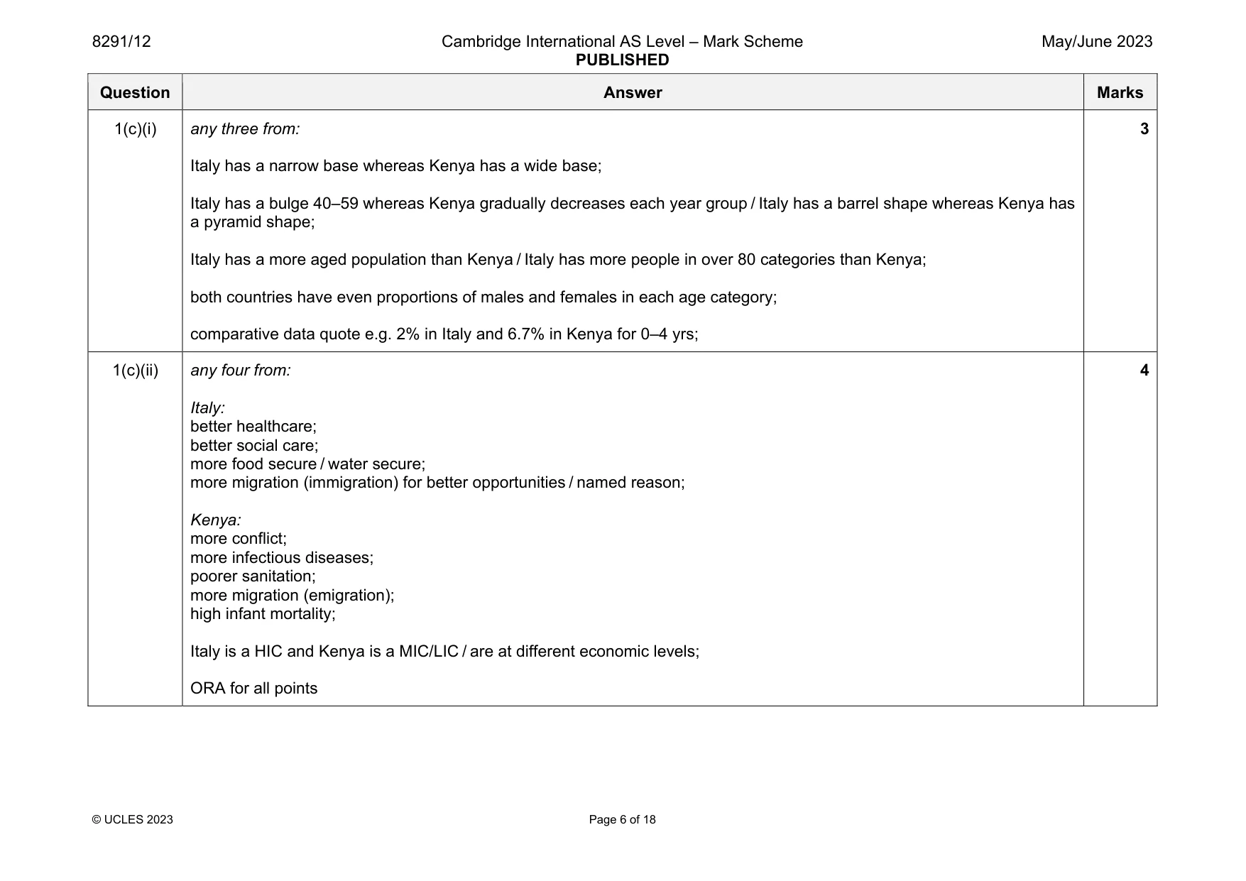 Mark scheme, page 6 of 18