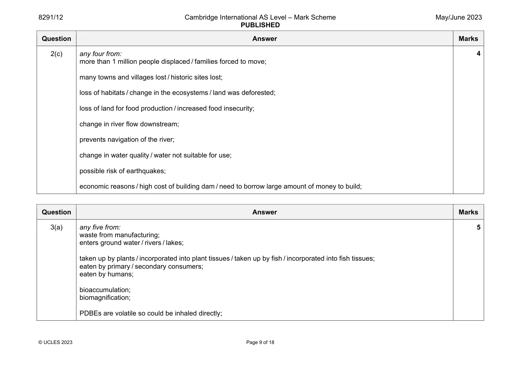 Mark scheme, page 9 of 18