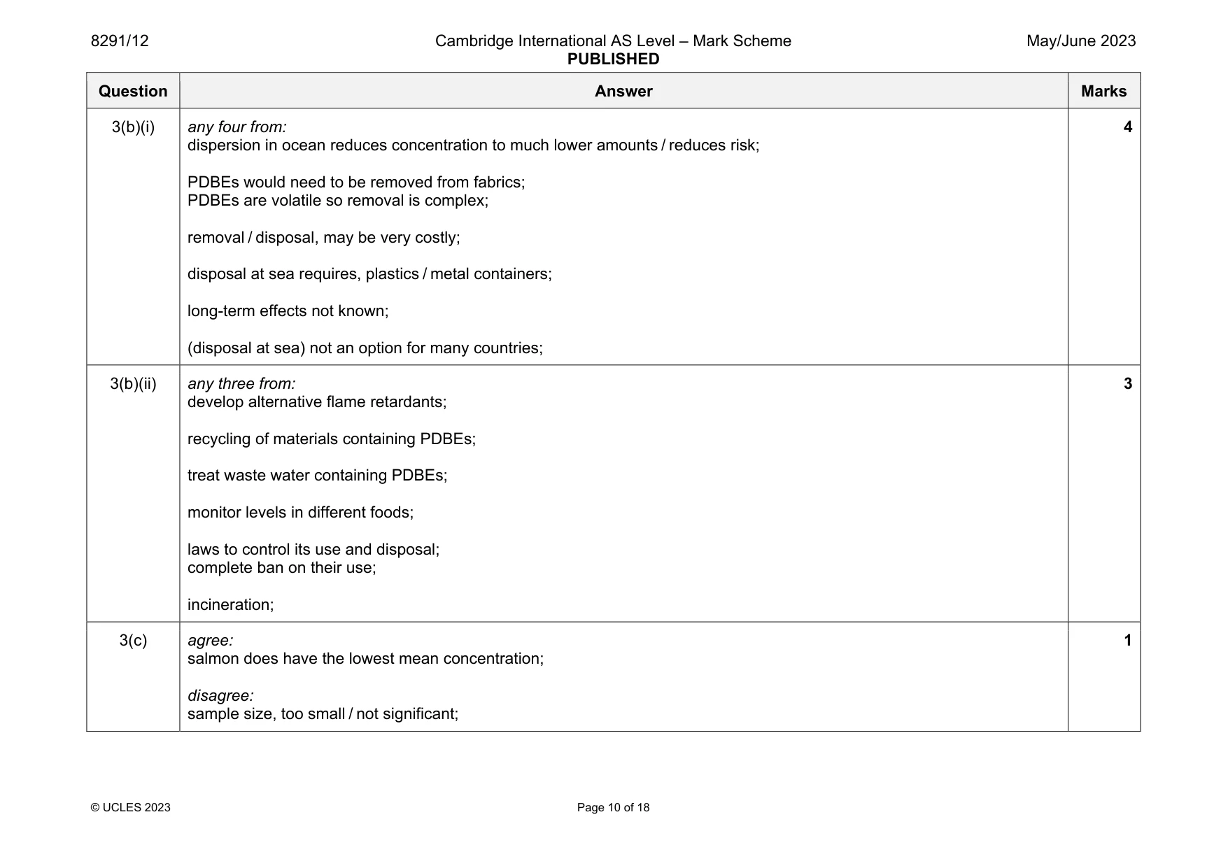 Mark scheme, page 10 of 18