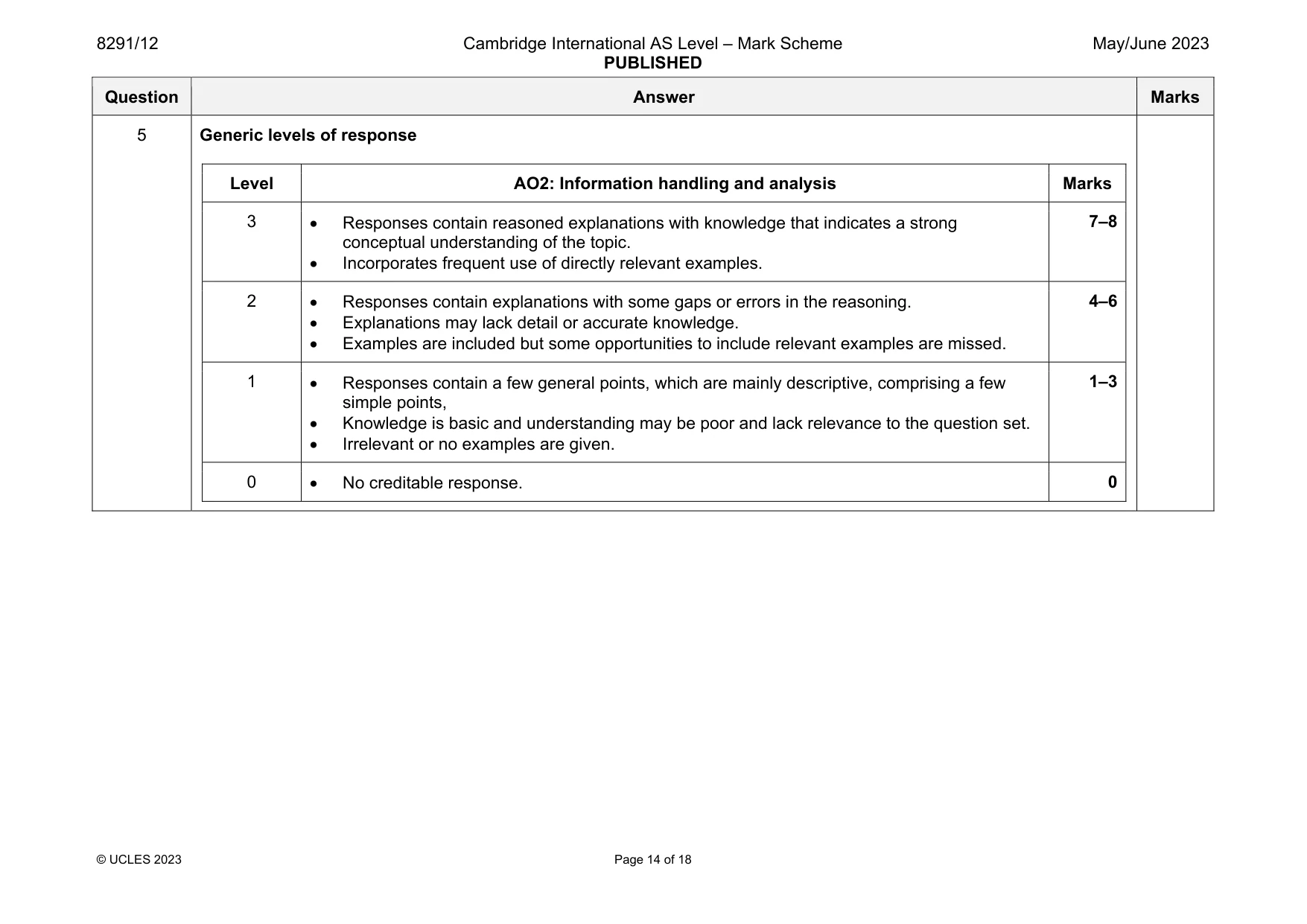 Mark scheme, page 14 of 18