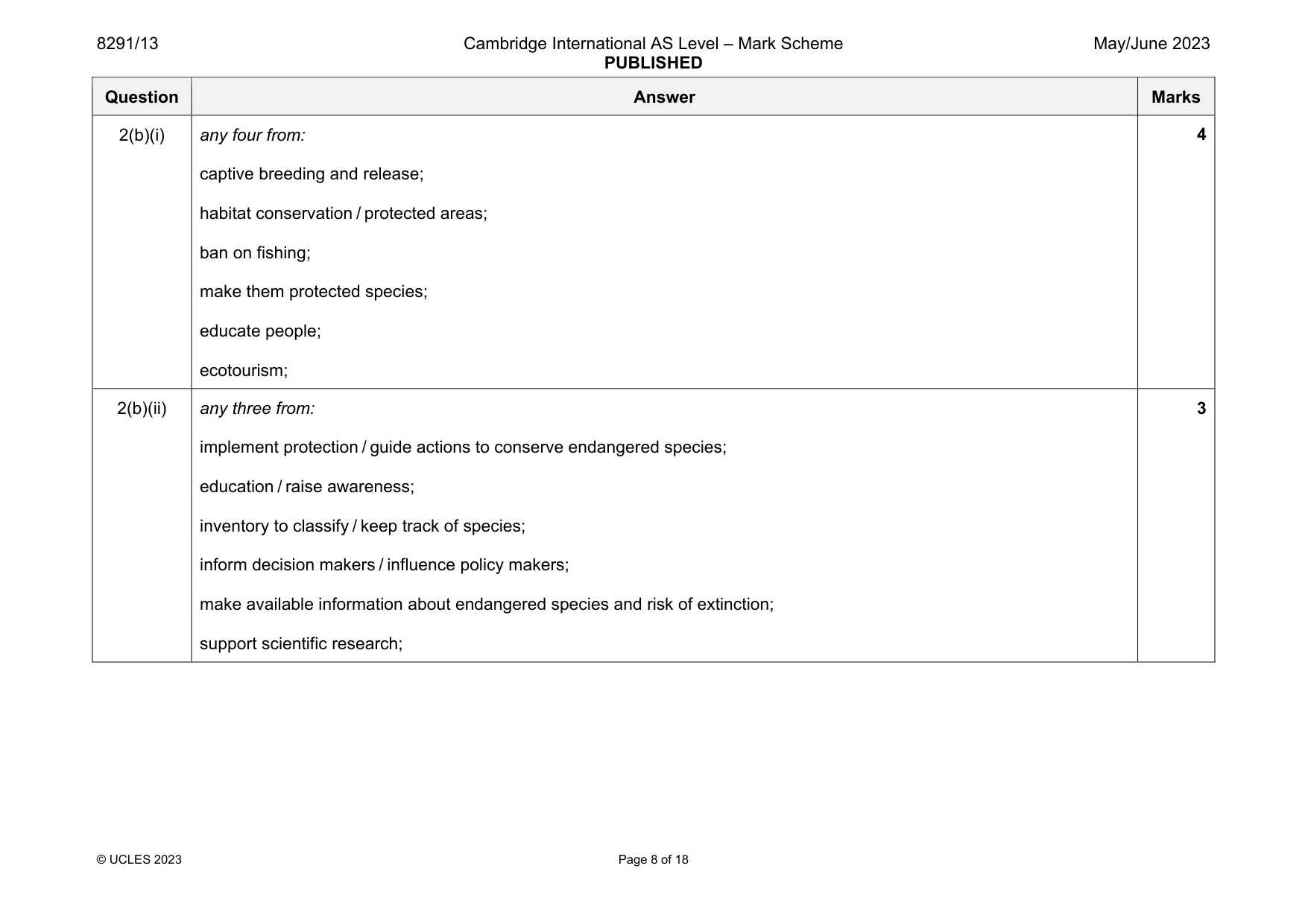 Mark scheme, page 8 of 18