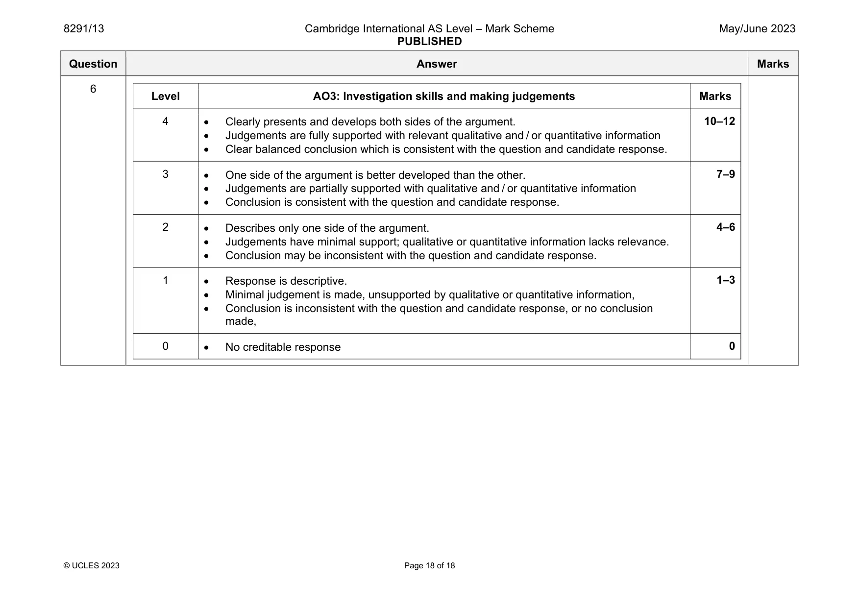 Mark scheme, page 18 of 18