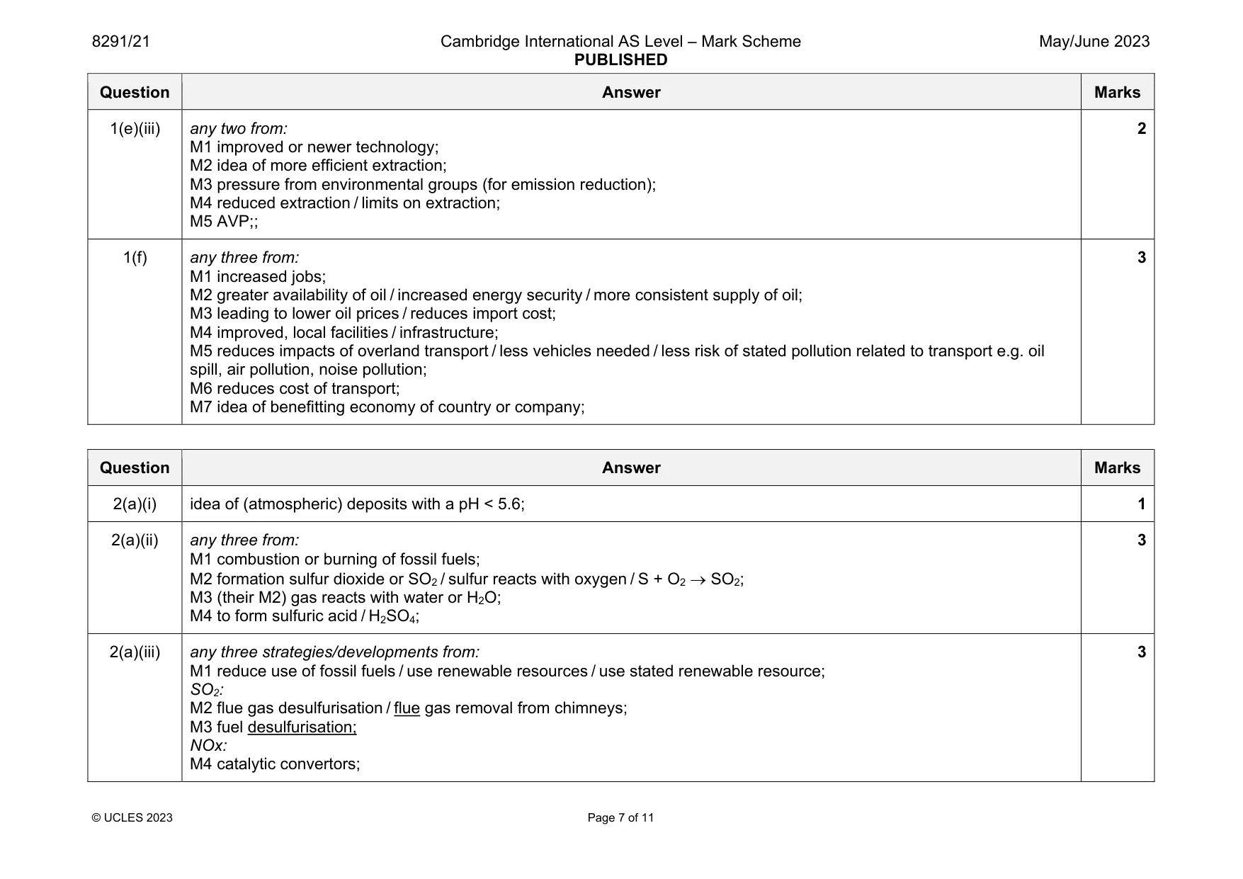 Mark scheme, page 7 of 11
