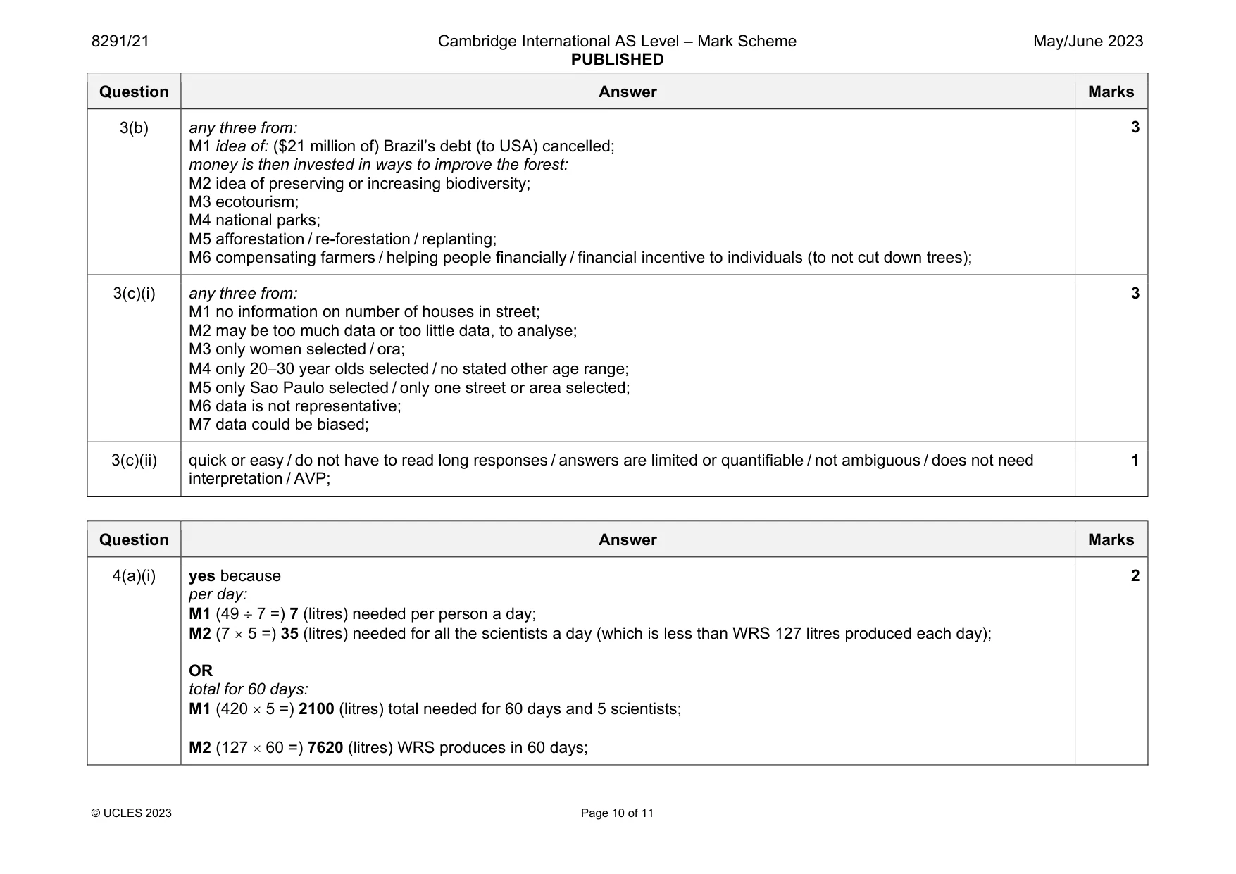 Mark scheme, page 10 of 11