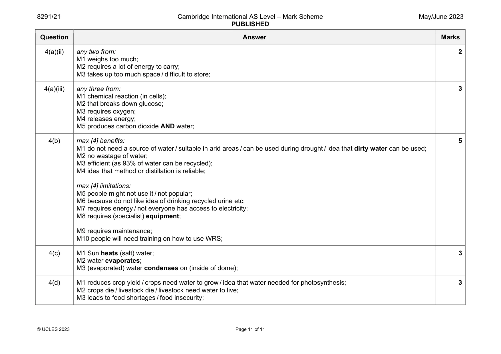Mark scheme, page 11 of 11