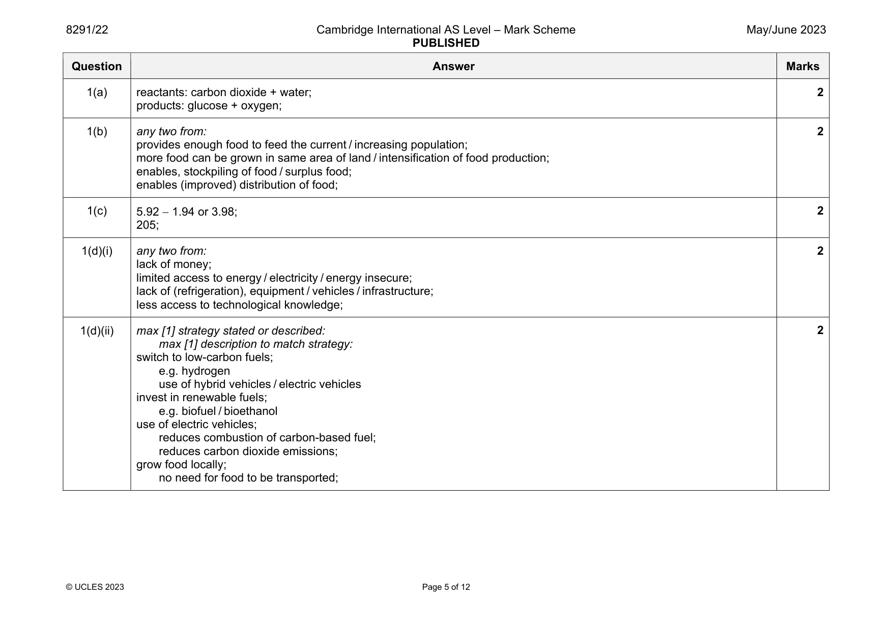 Mark scheme, page 5 of 12