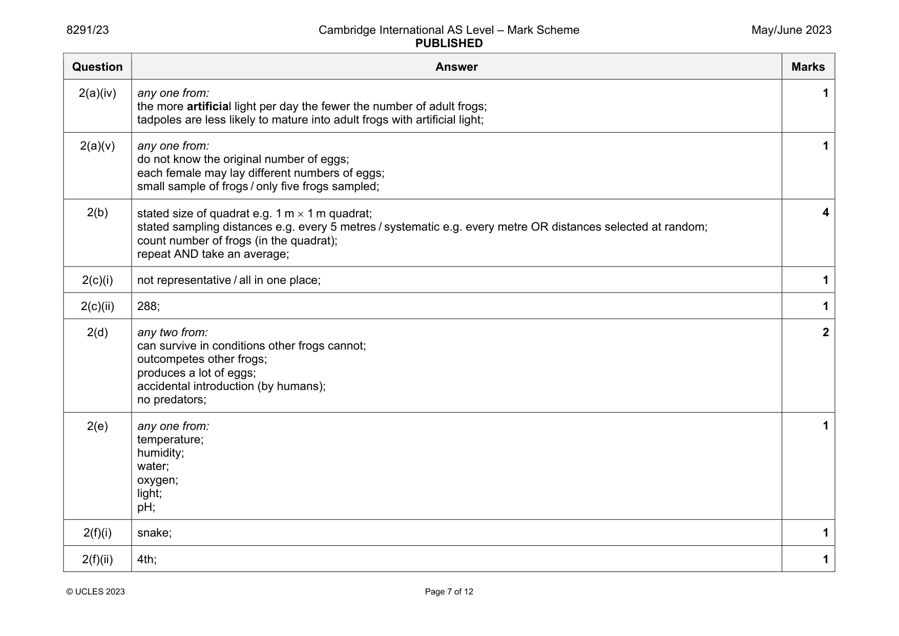 Mark scheme, page 7 of 12
