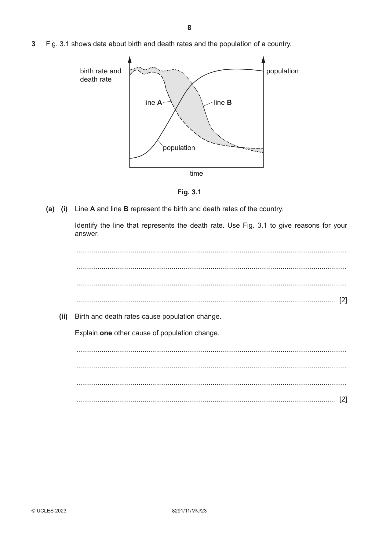 Cambridge A Level Environmental Management (AS only) 8291 2023 May/June Paper 1 · Variant 1 question paper, page 8 of 20