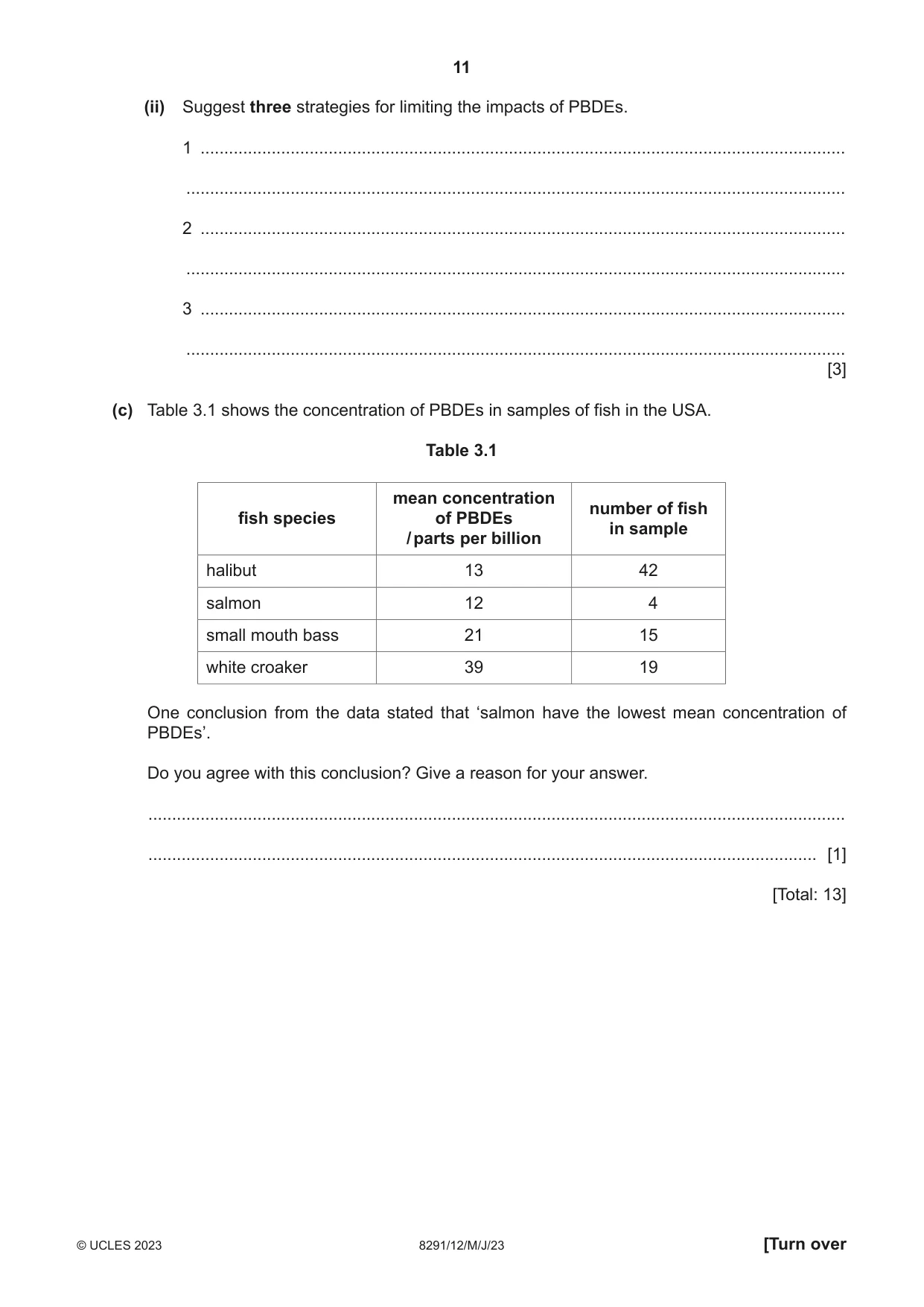 Cambridge A Level Environmental Management (AS only) 8291 2023 May/June Paper 1 · Variant 2 question paper, page 11 of 20