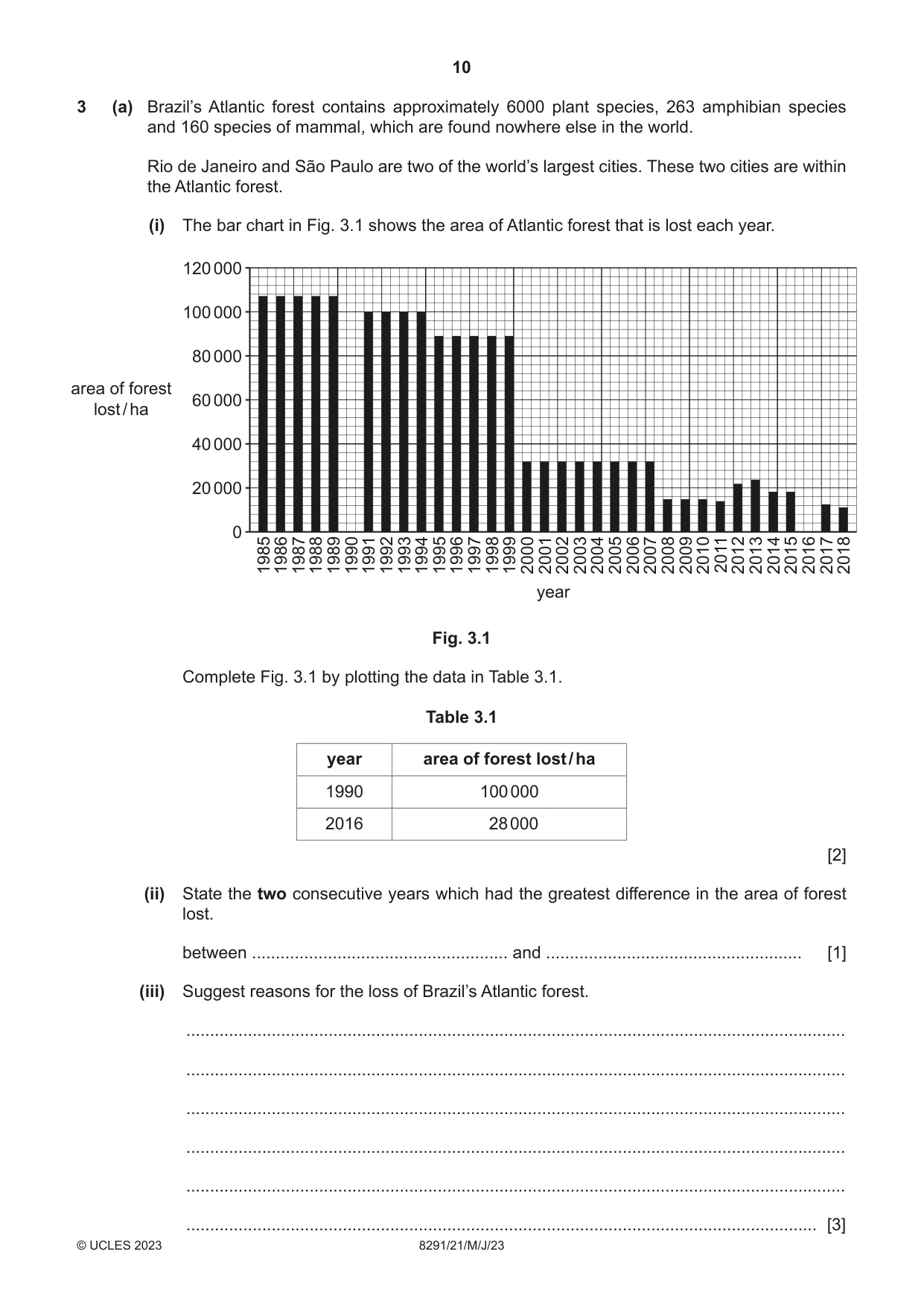 Cambridge A Level Environmental Management (AS only) 8291 2023 May/June Paper 2 · Variant 1 question paper, page 10 of 16