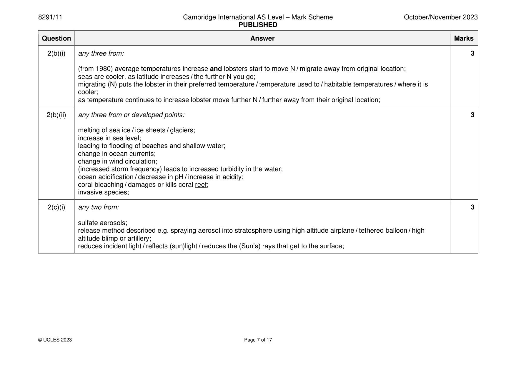 Mark scheme, page 7 of 17