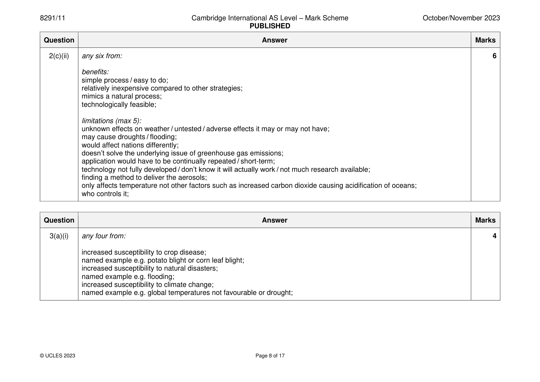 Mark scheme, page 8 of 17