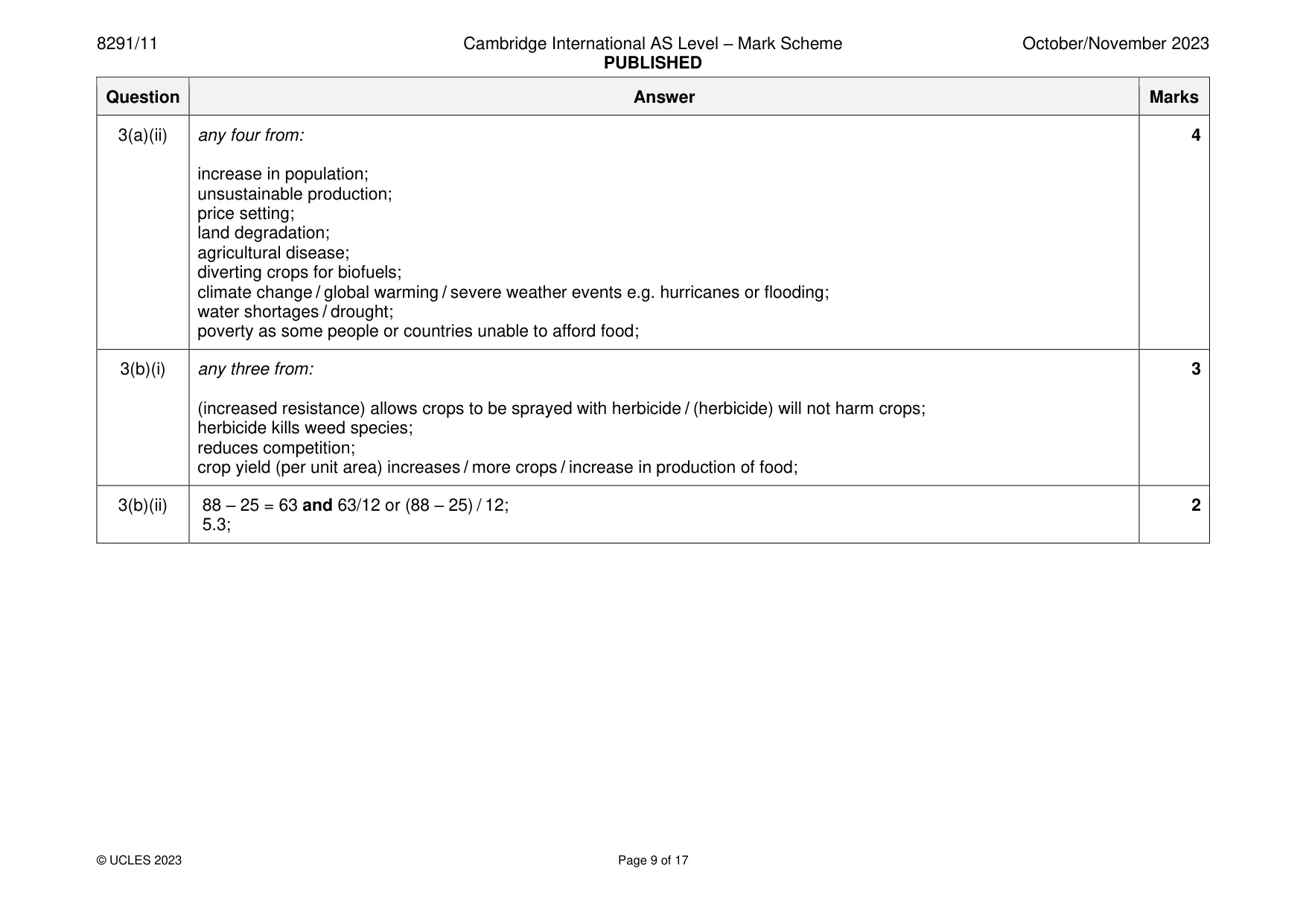 Mark scheme, page 9 of 17