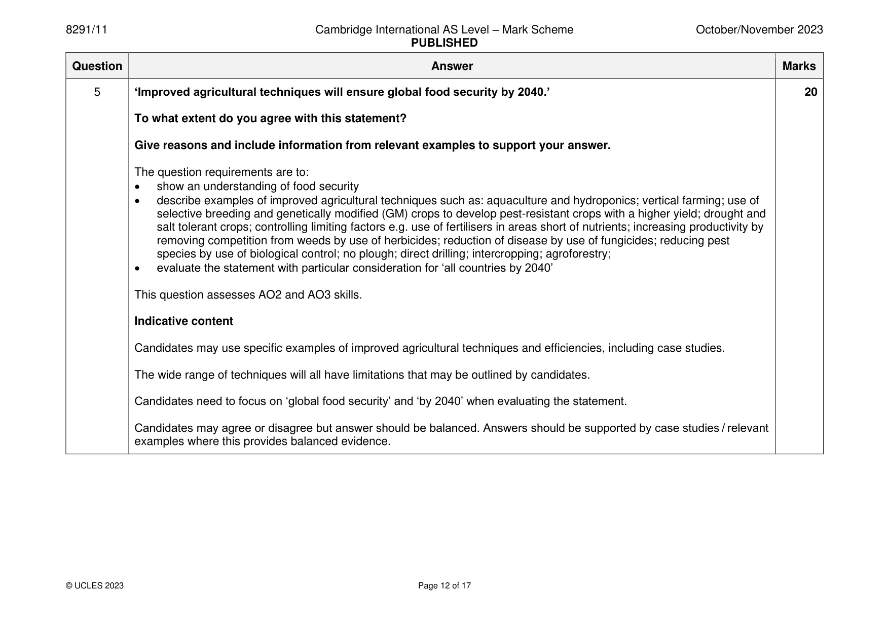 Mark scheme, page 12 of 17